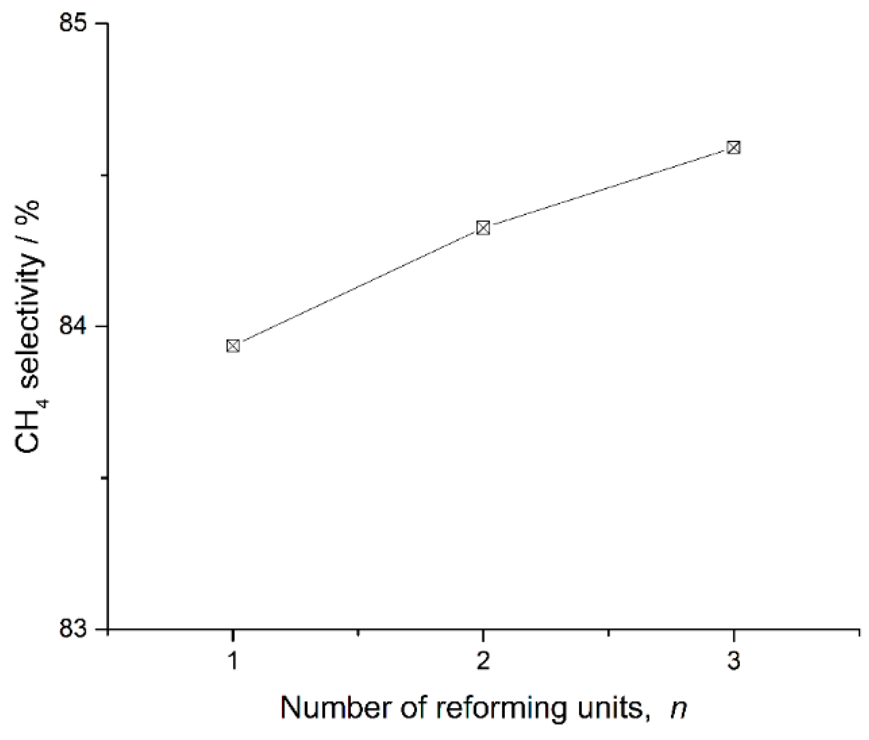 Energies 12 03693 g010