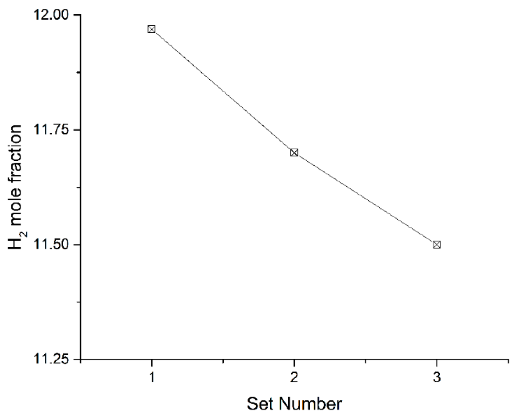 Energies 12 03693 g011