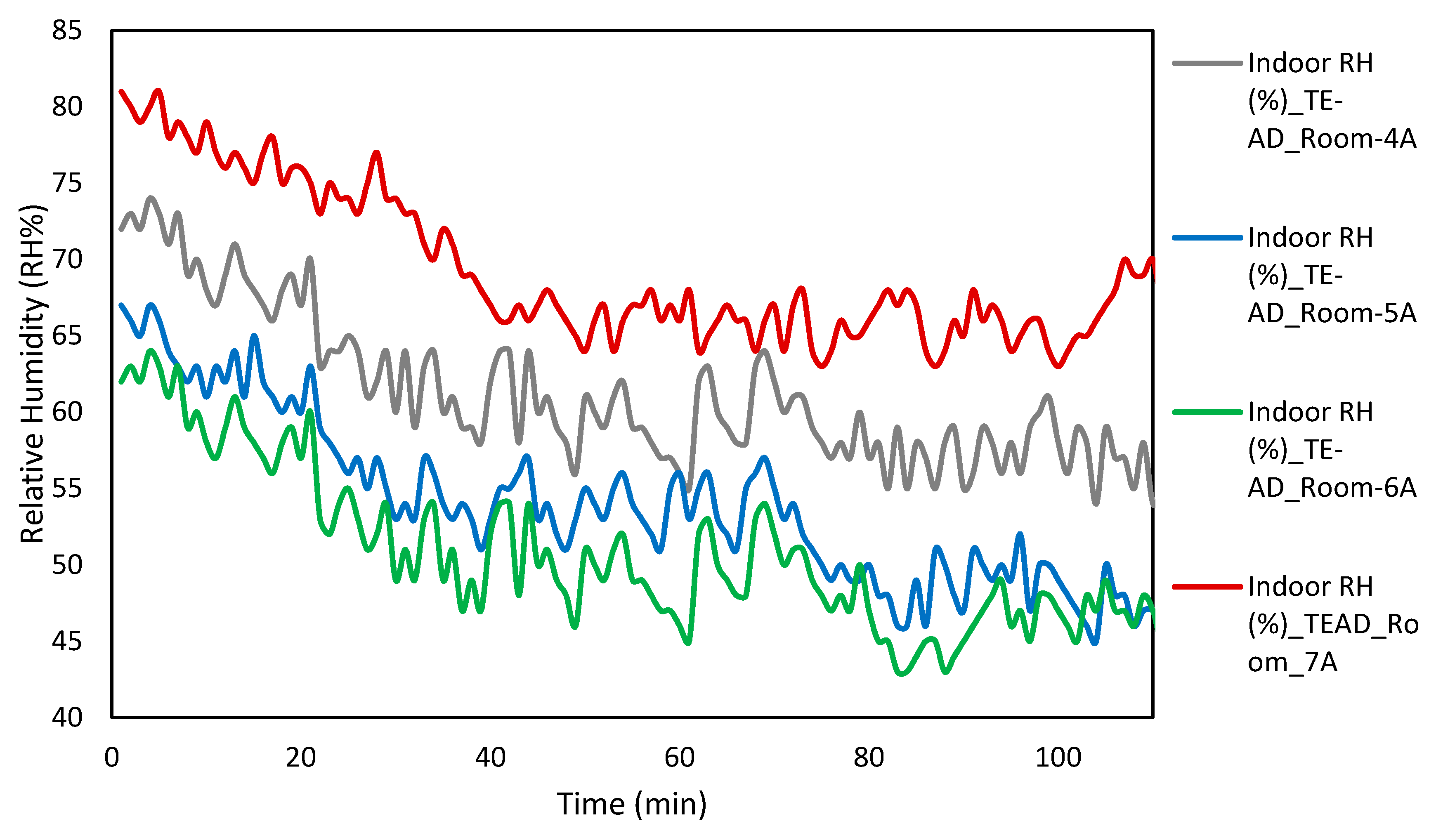 Energies 12 03695 g004