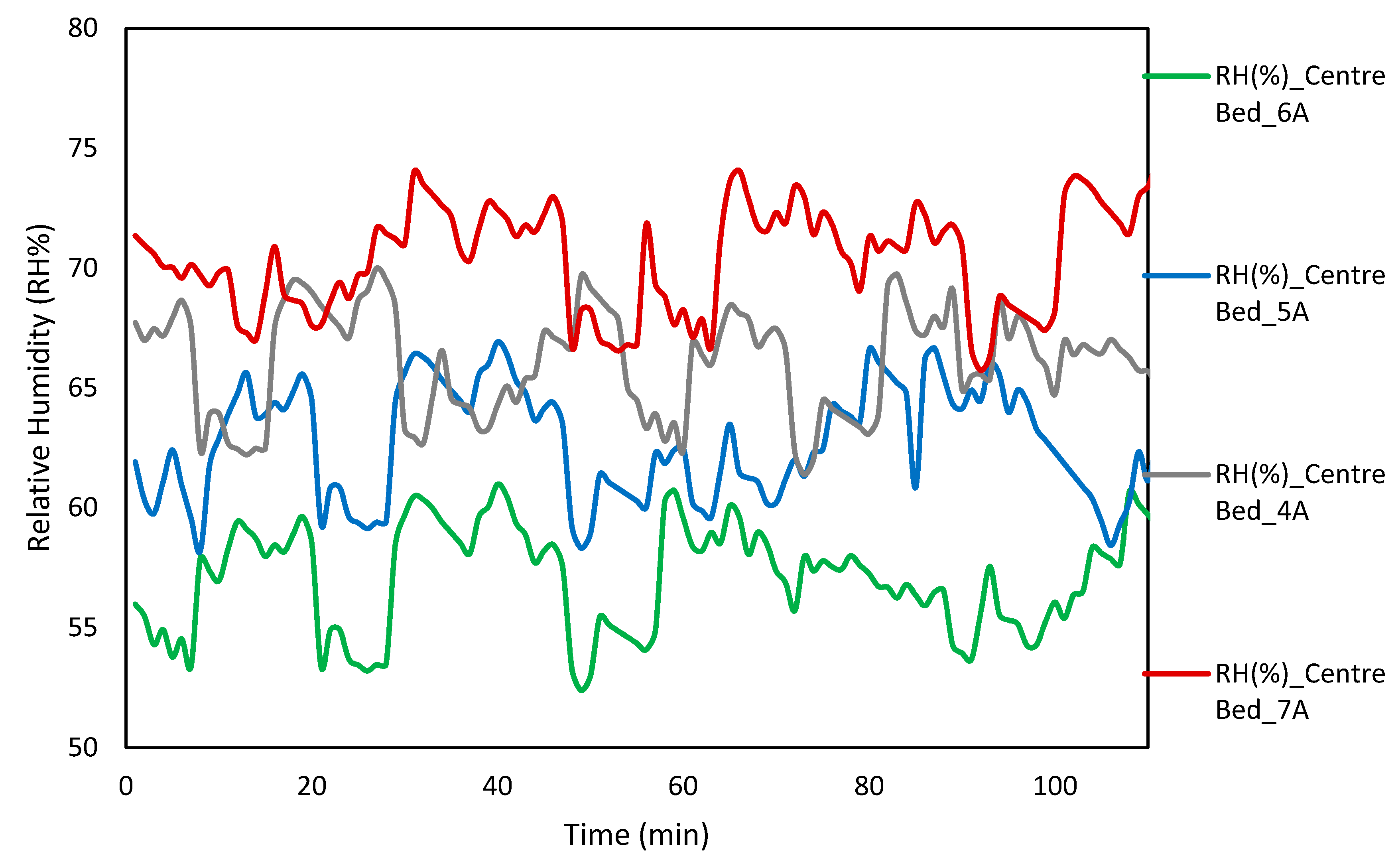Energies 12 03695 g006
