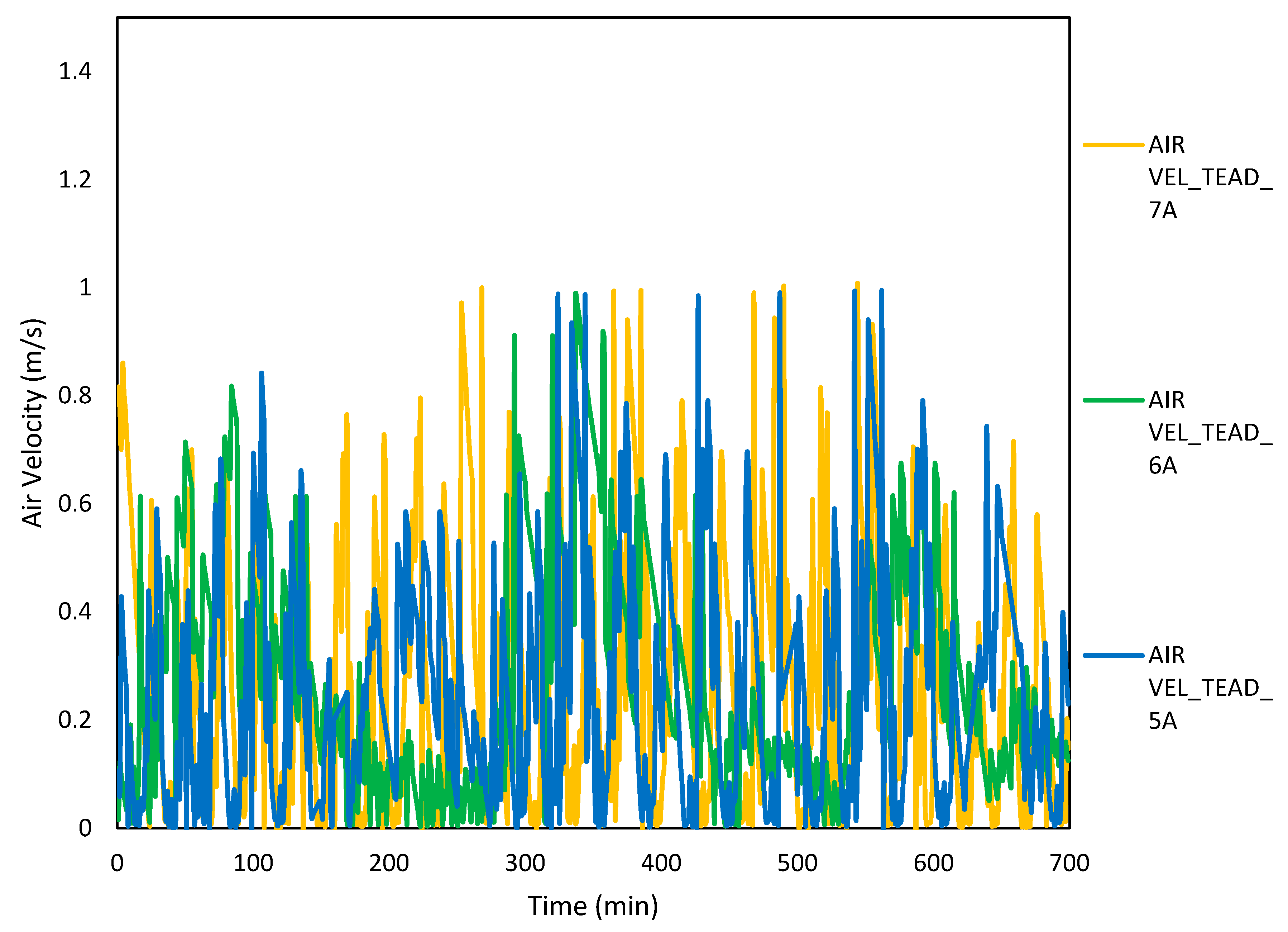 Energies 12 03695 g007