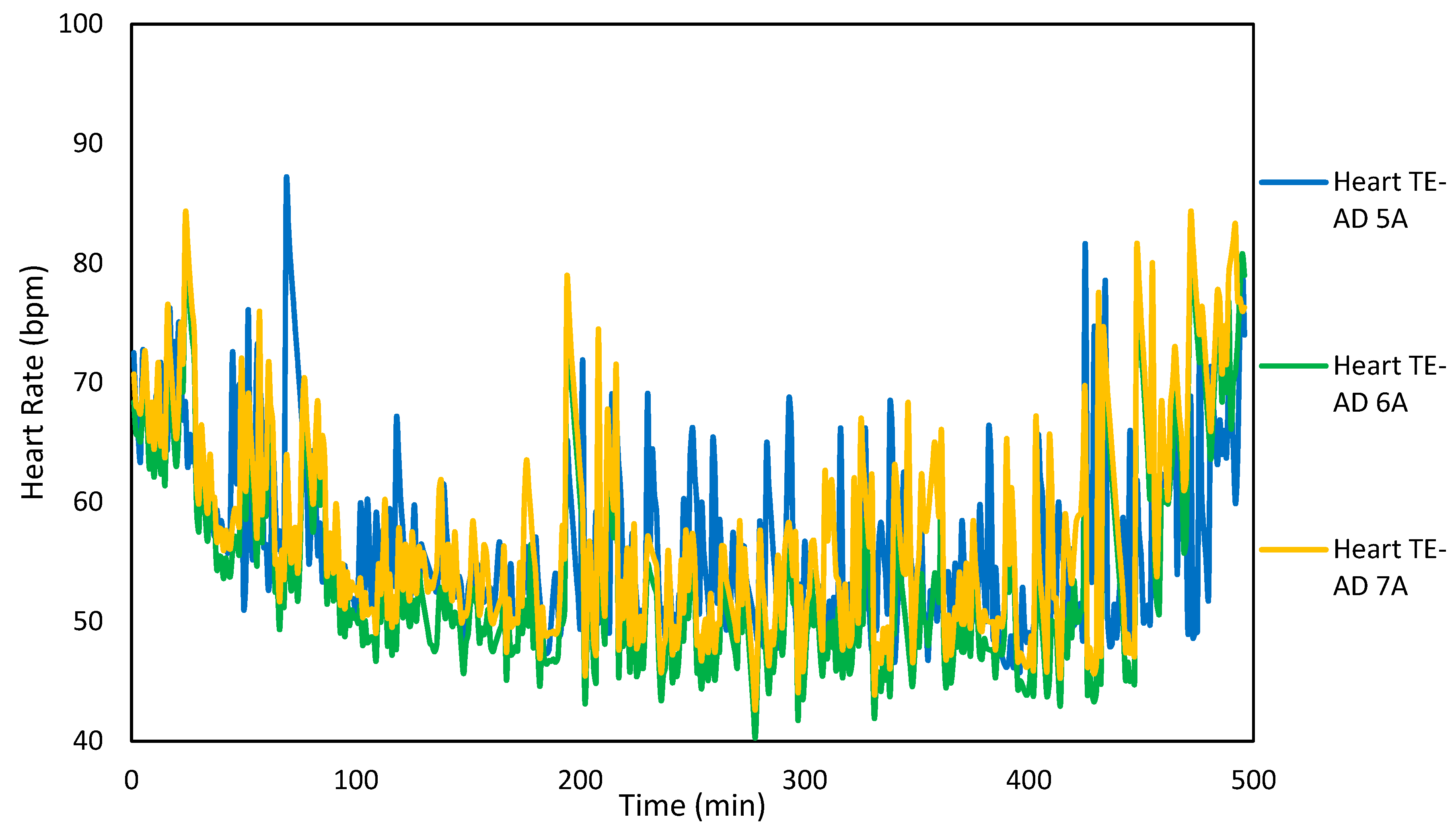Energies 12 03695 g010