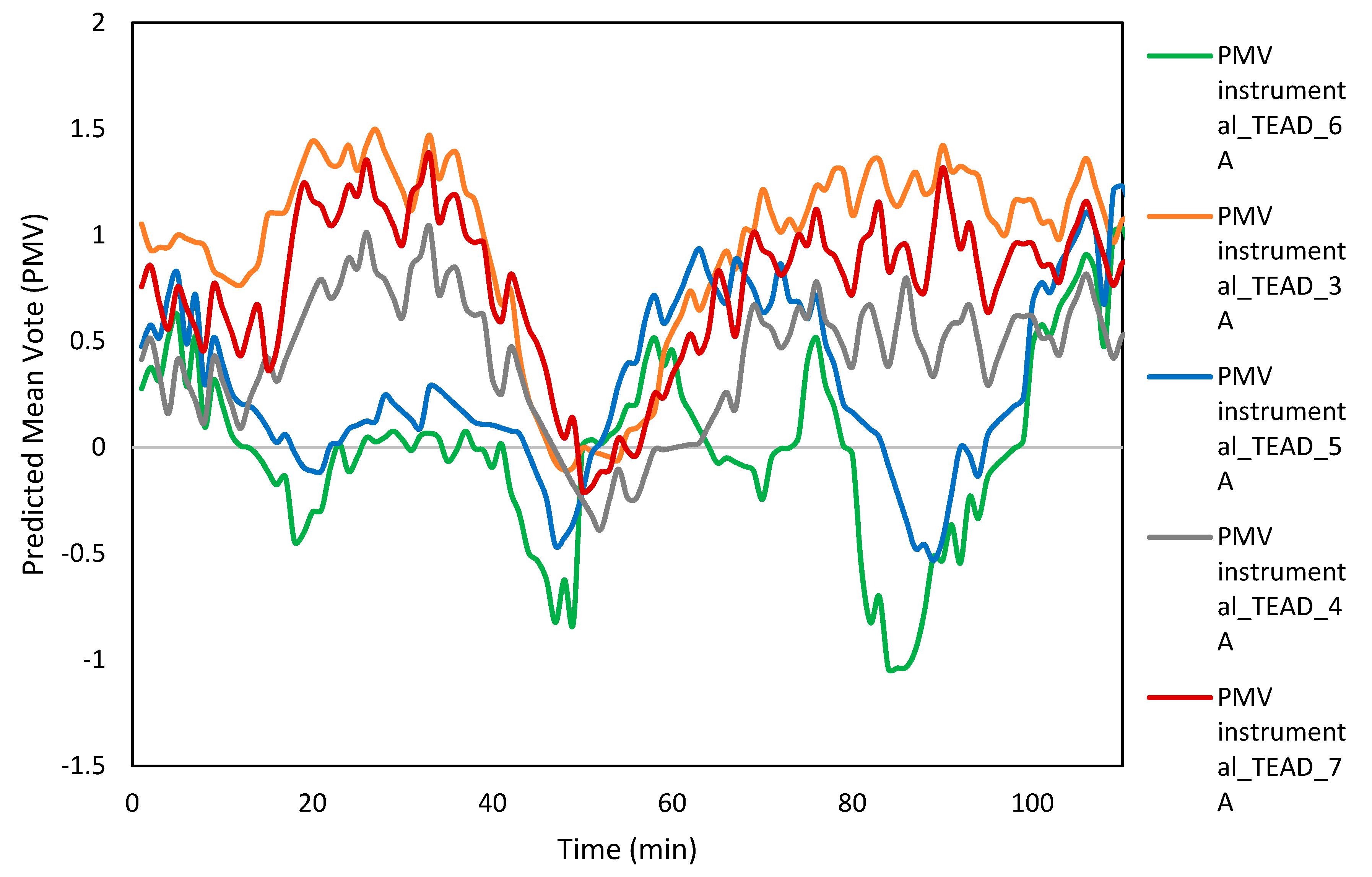 Energies 12 03695 g011