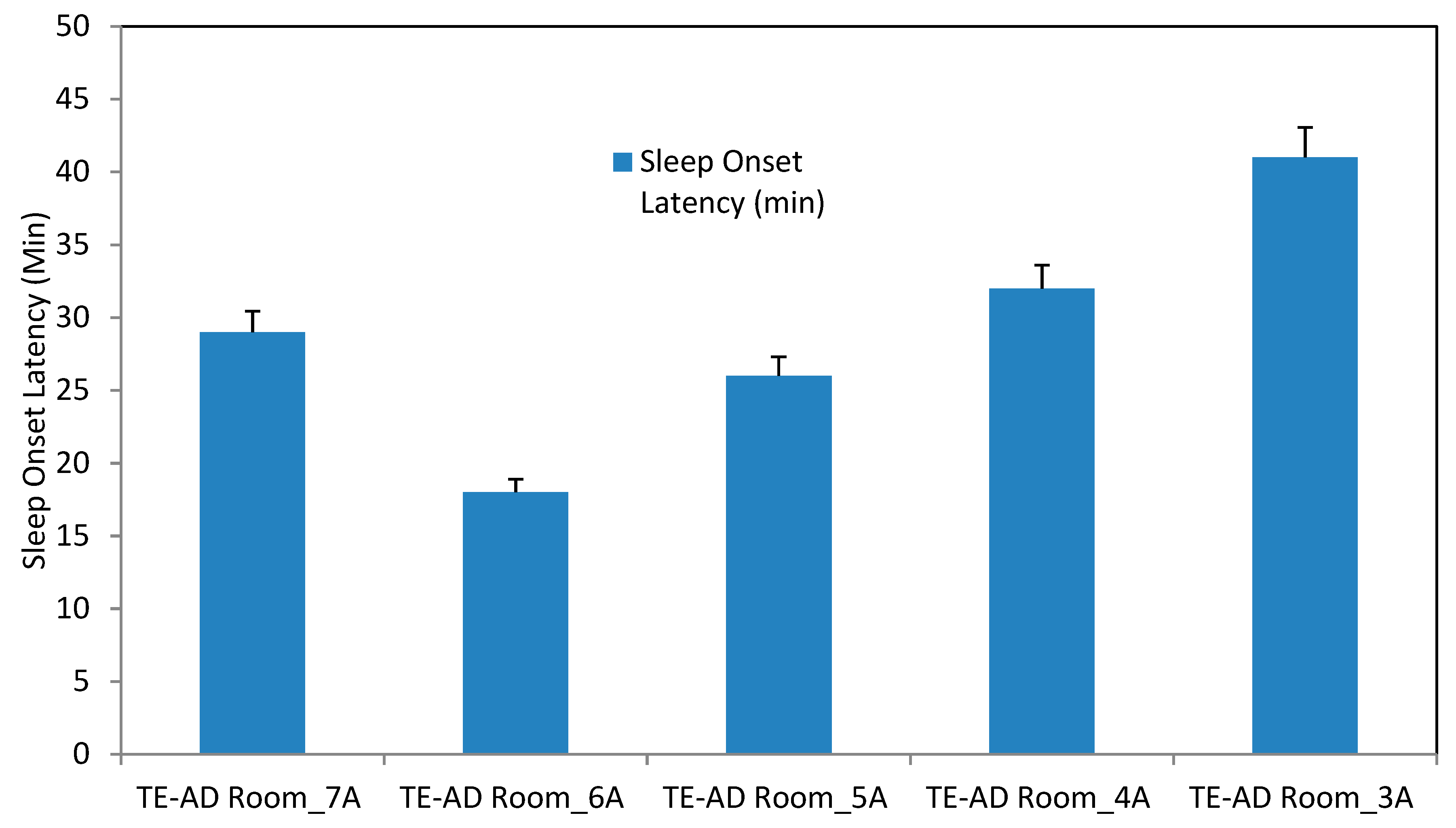 Energies 12 03695 g013