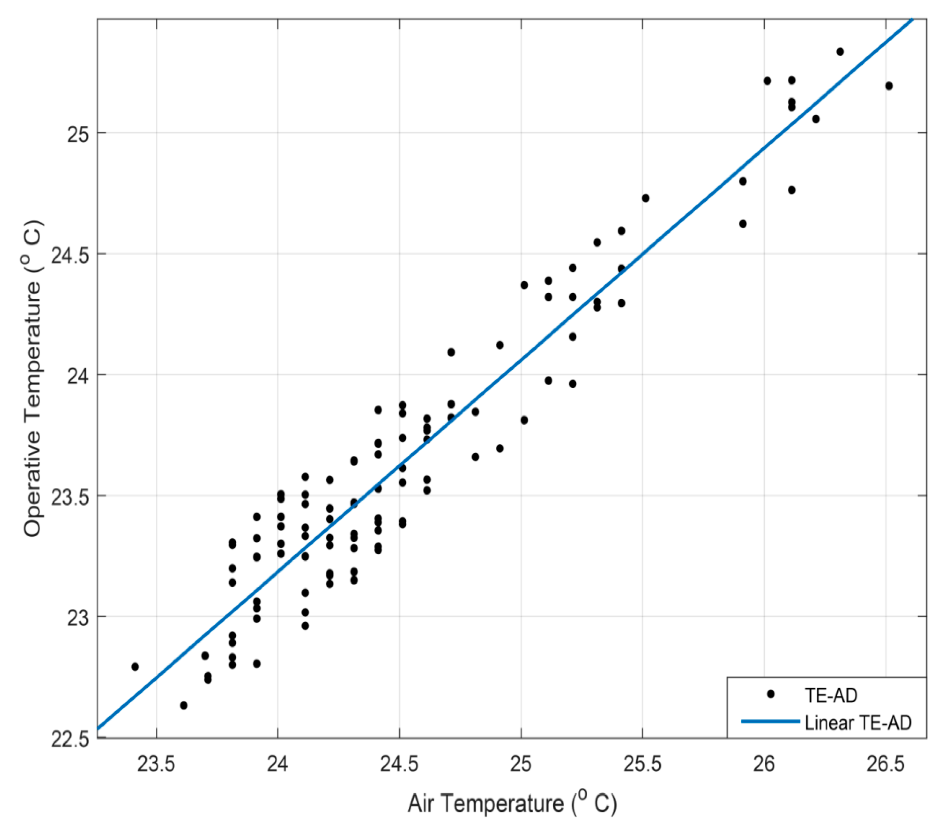 Energies 12 03695 g017