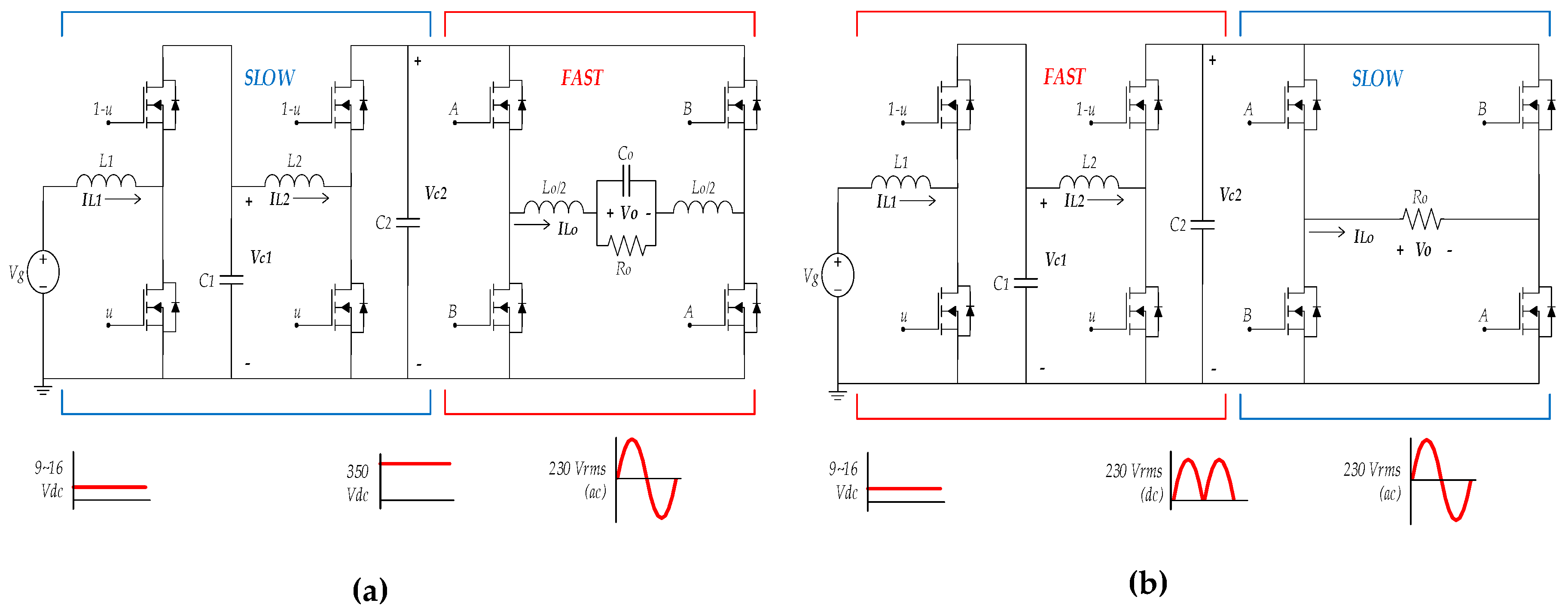 Energies 12 03697 g004 550