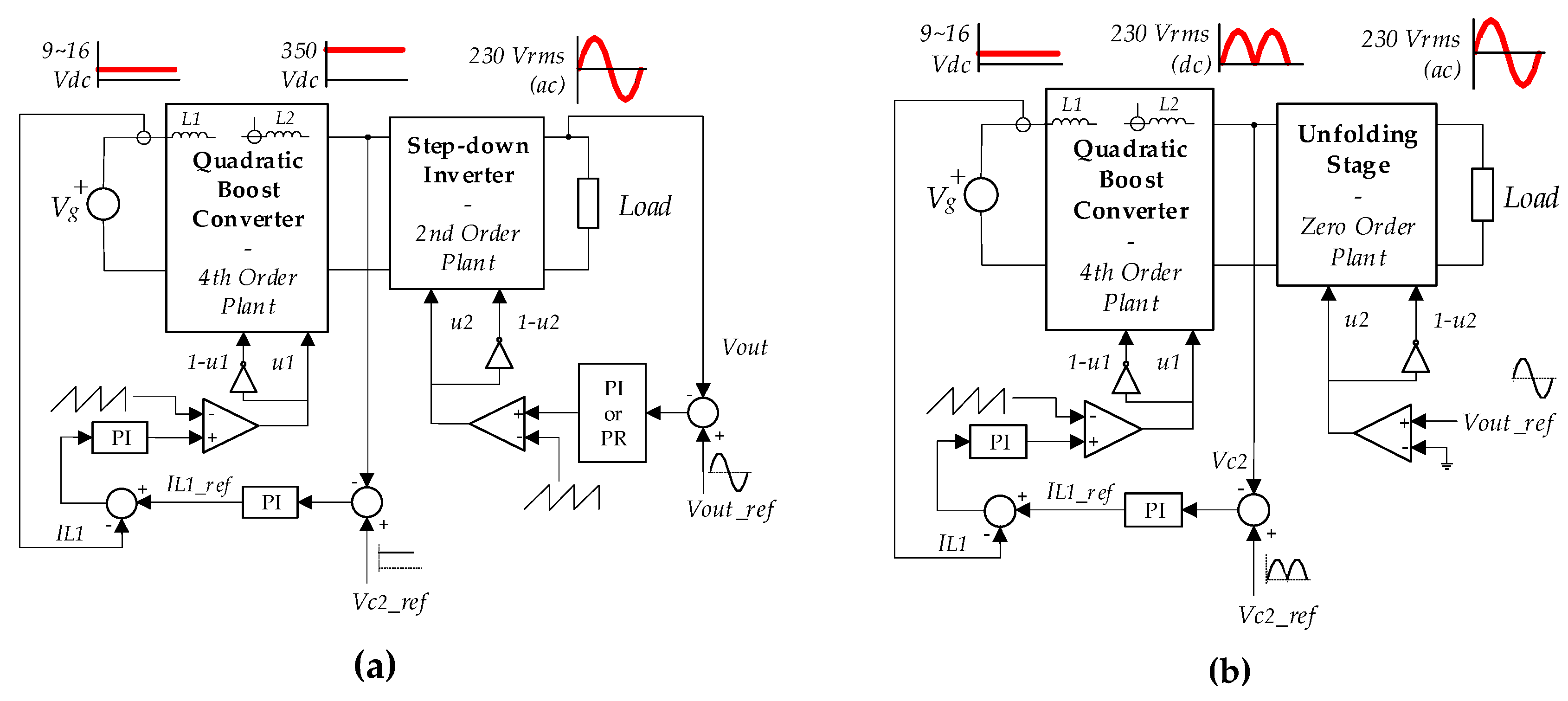 Energies 12 03697 g005 550