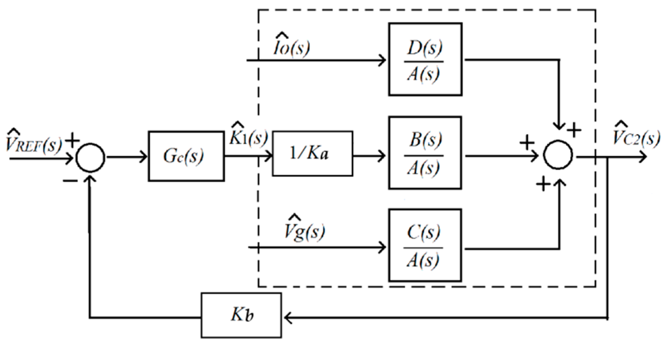 Energies 12 03697 g009 550