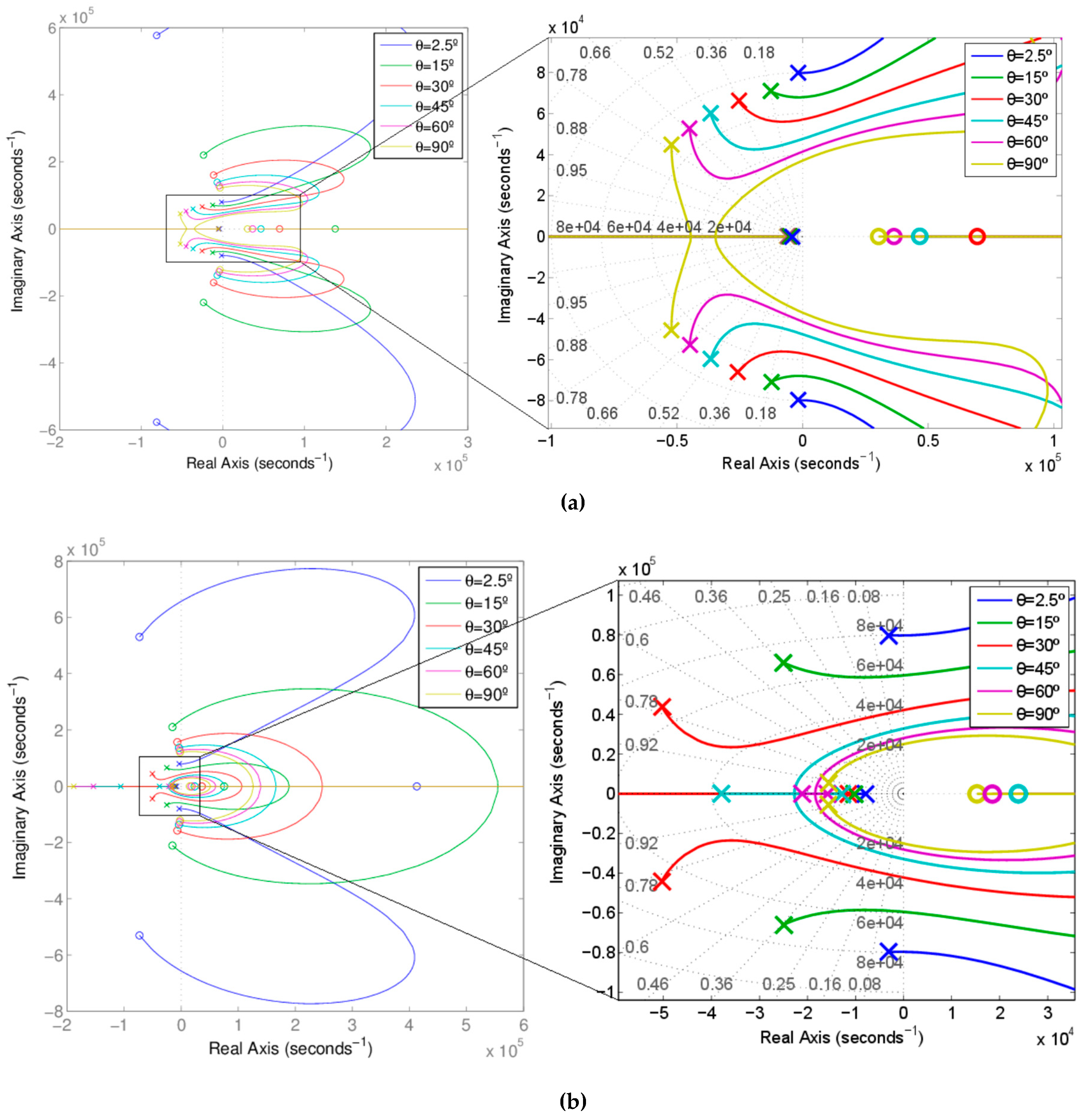 Energies 12 03697 g010 550