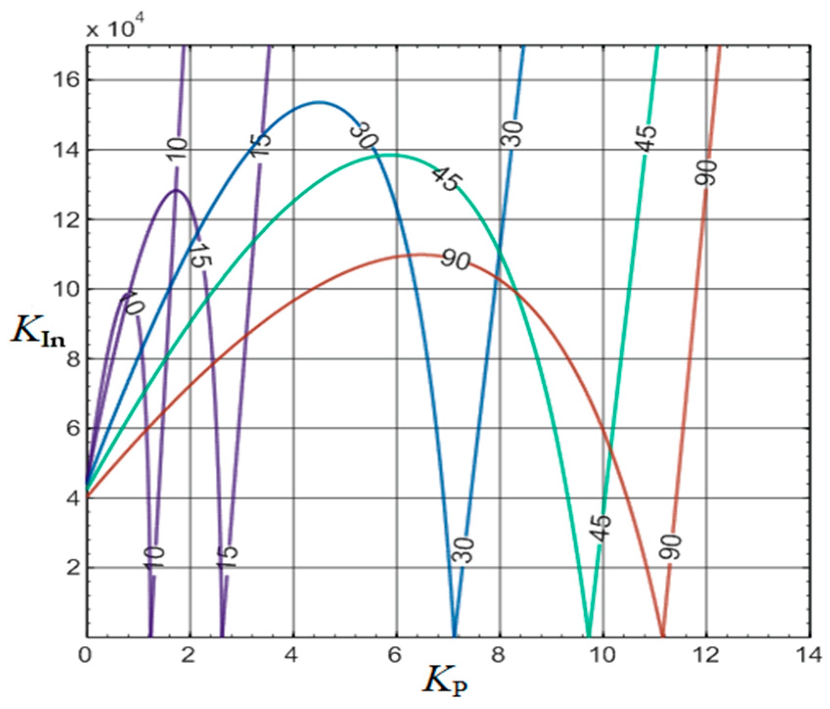 Energies 12 03697 g011 550