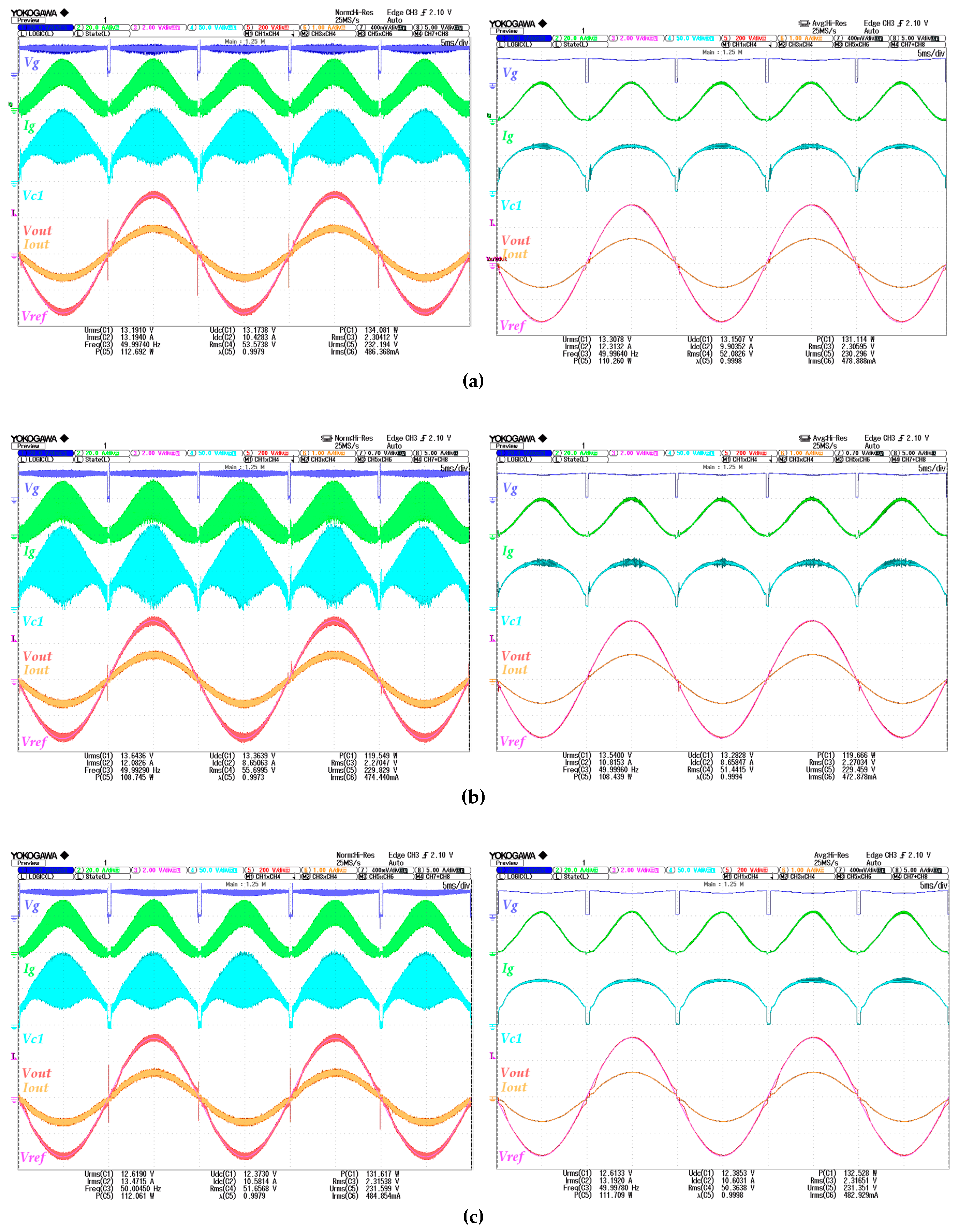 Energies 12 03697 g027 550