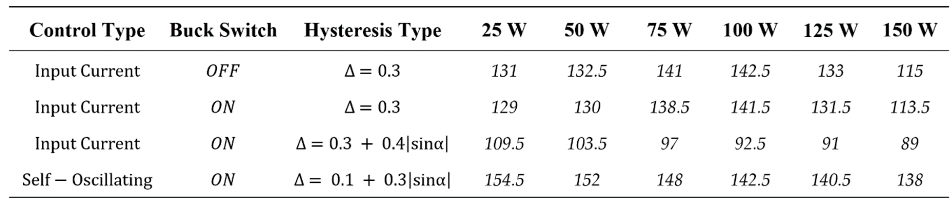 Energies 12 03697 g031 550
