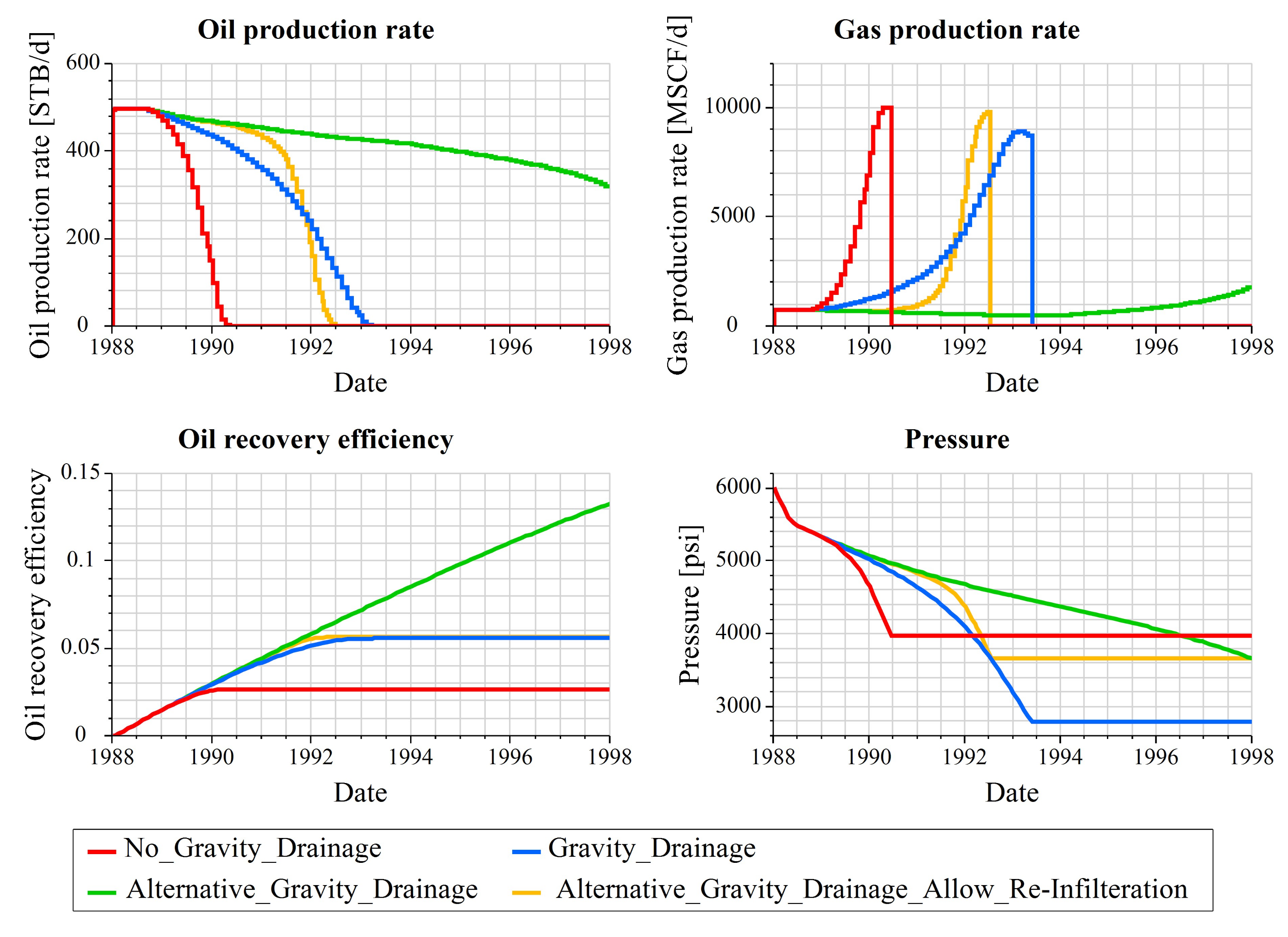Energies 12 03699 g004
