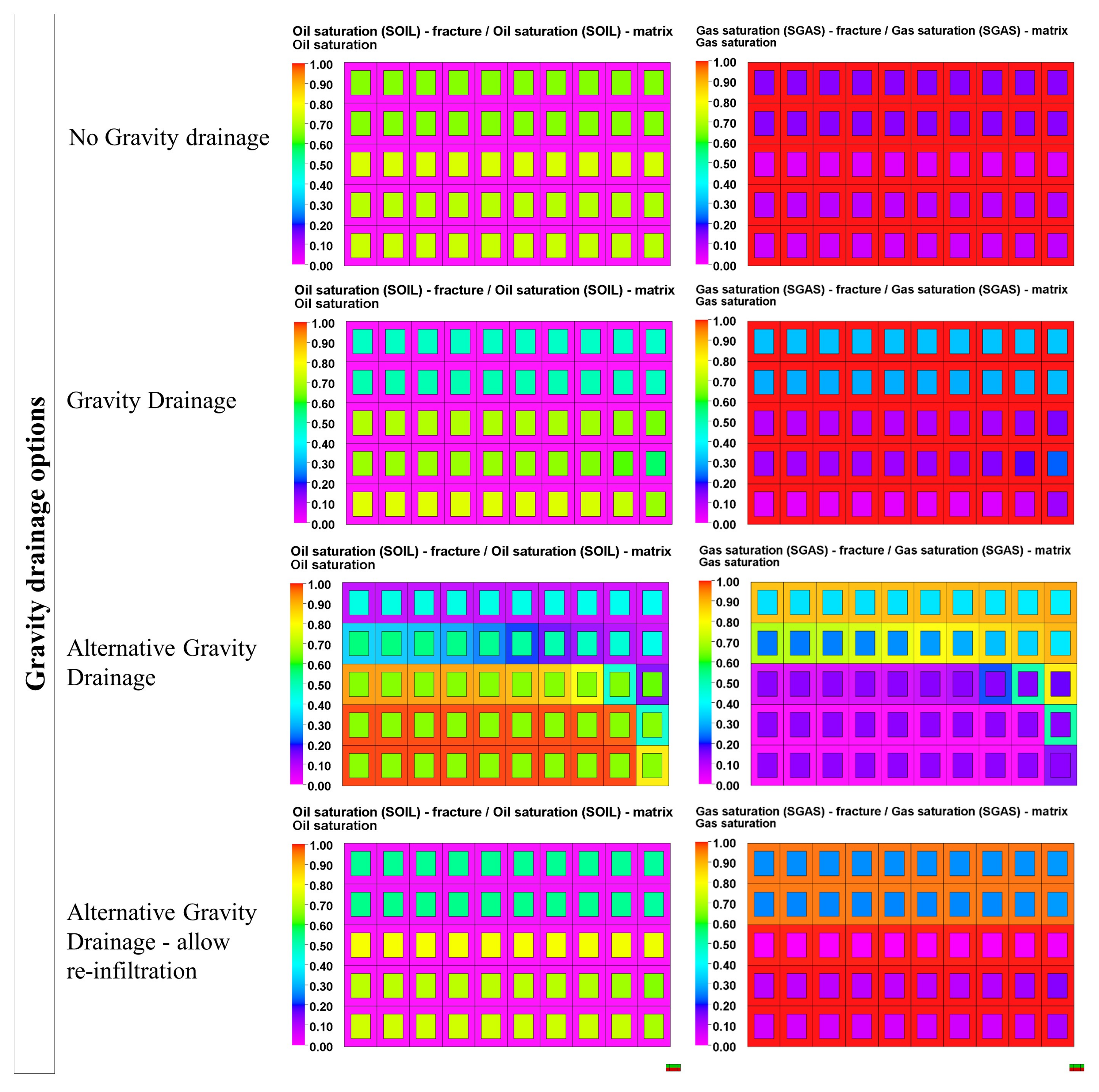 Energies 12 03699 g005