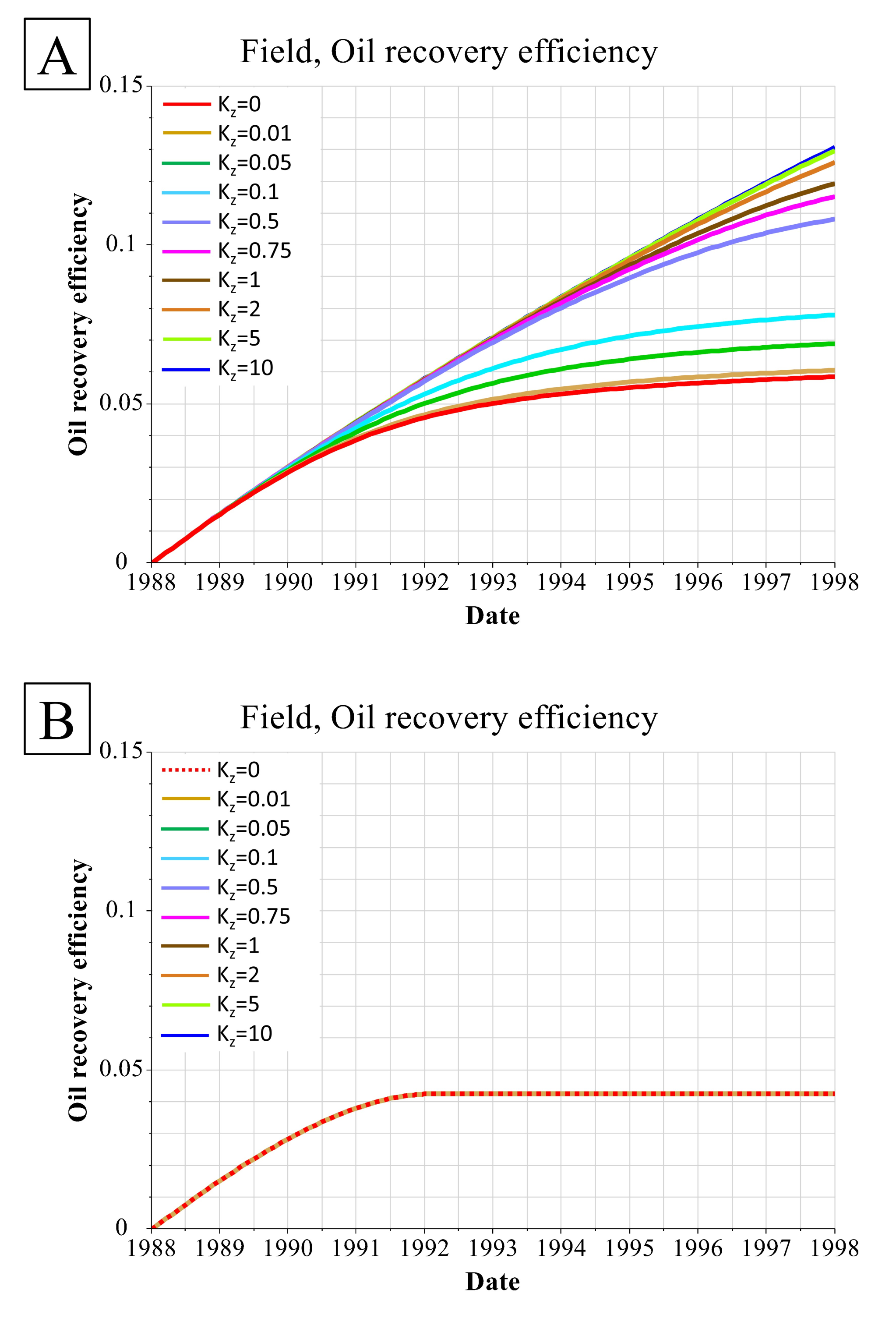 Energies 12 03699 g006
