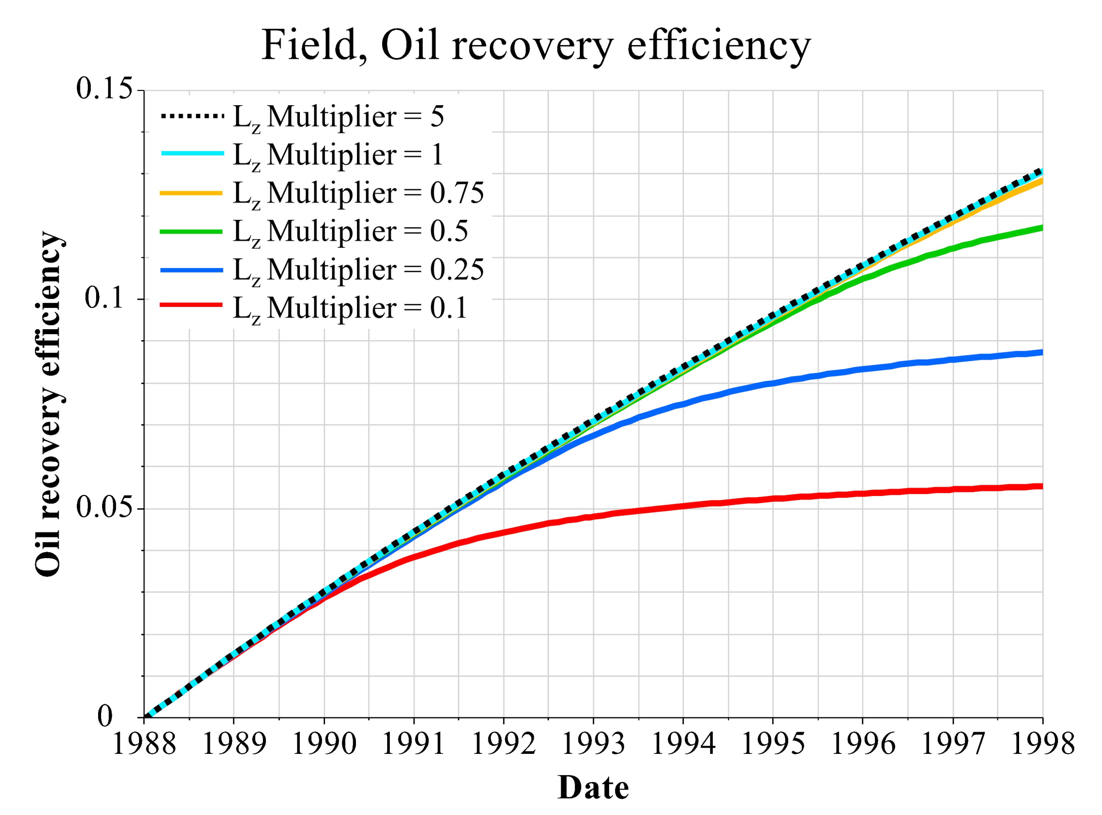 Energies 12 03699 g008