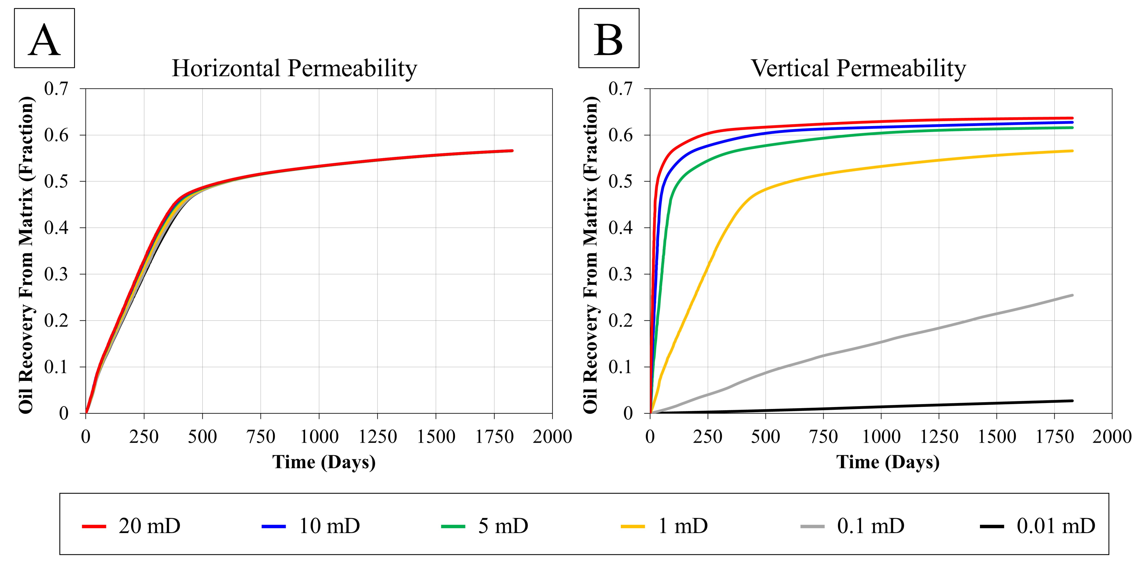 Energies 12 03699 g014