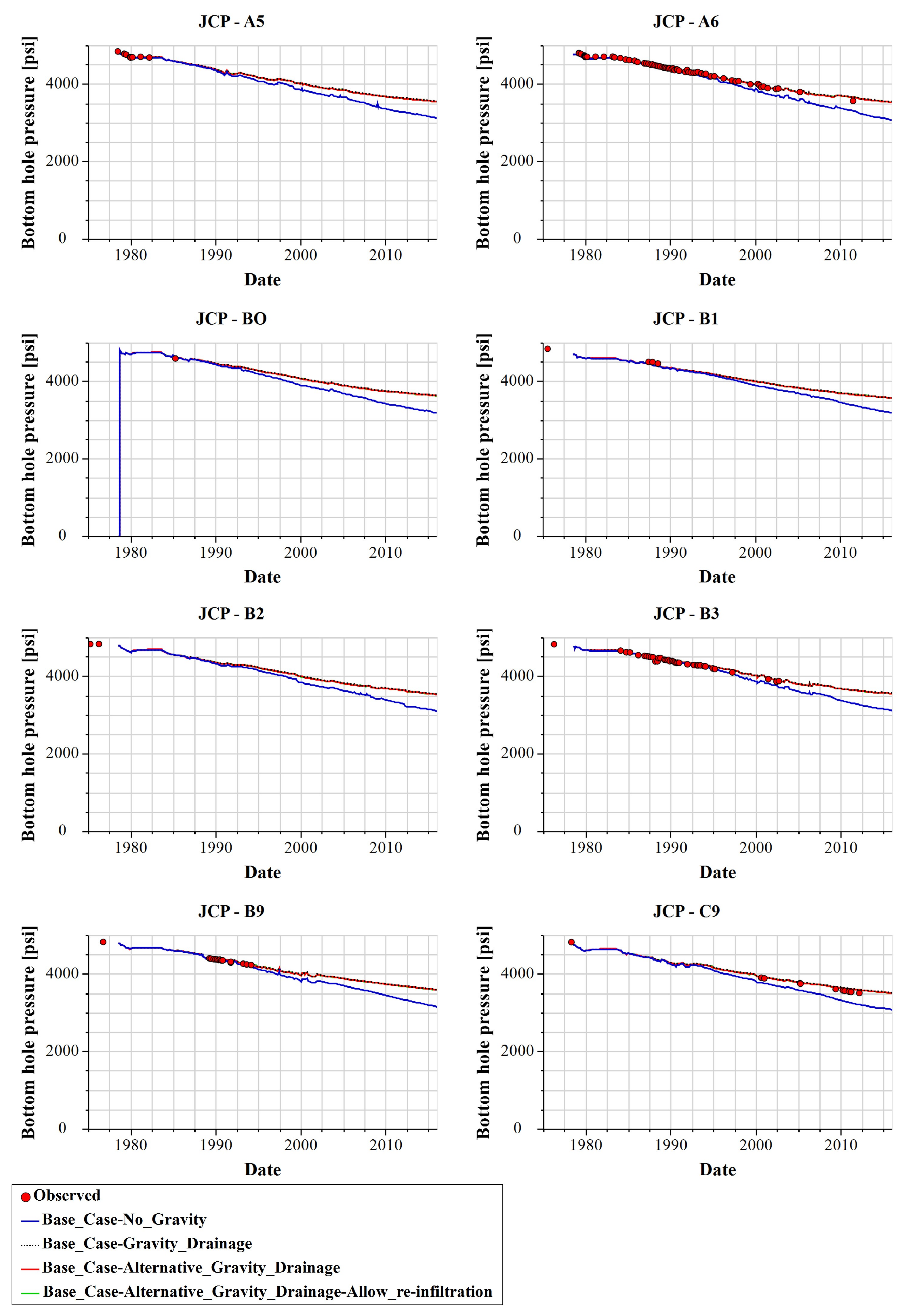 Energies 12 03699 g015