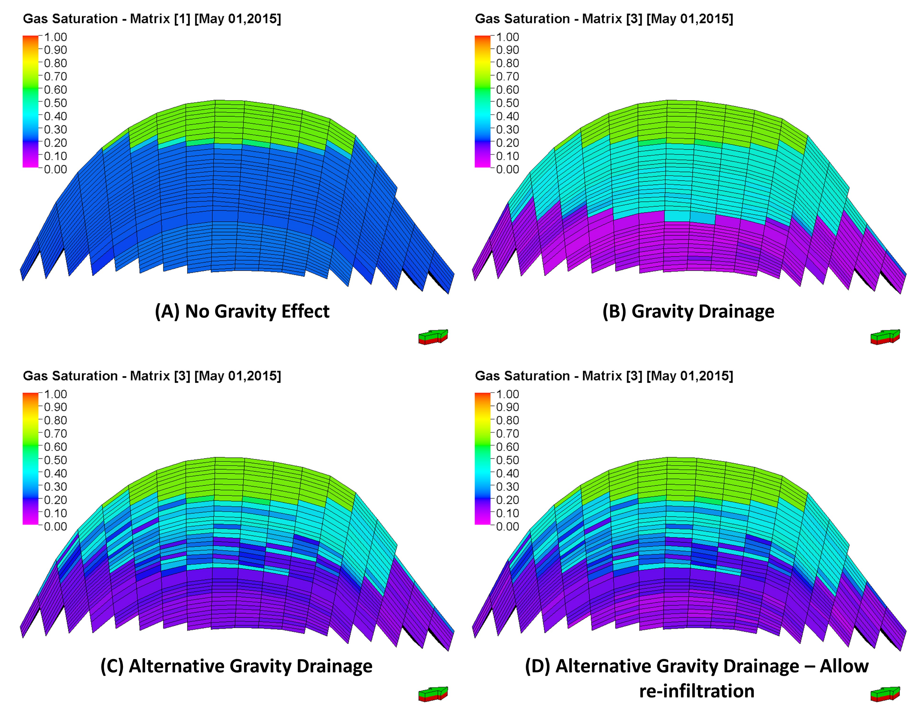 Energies 12 03699 g018