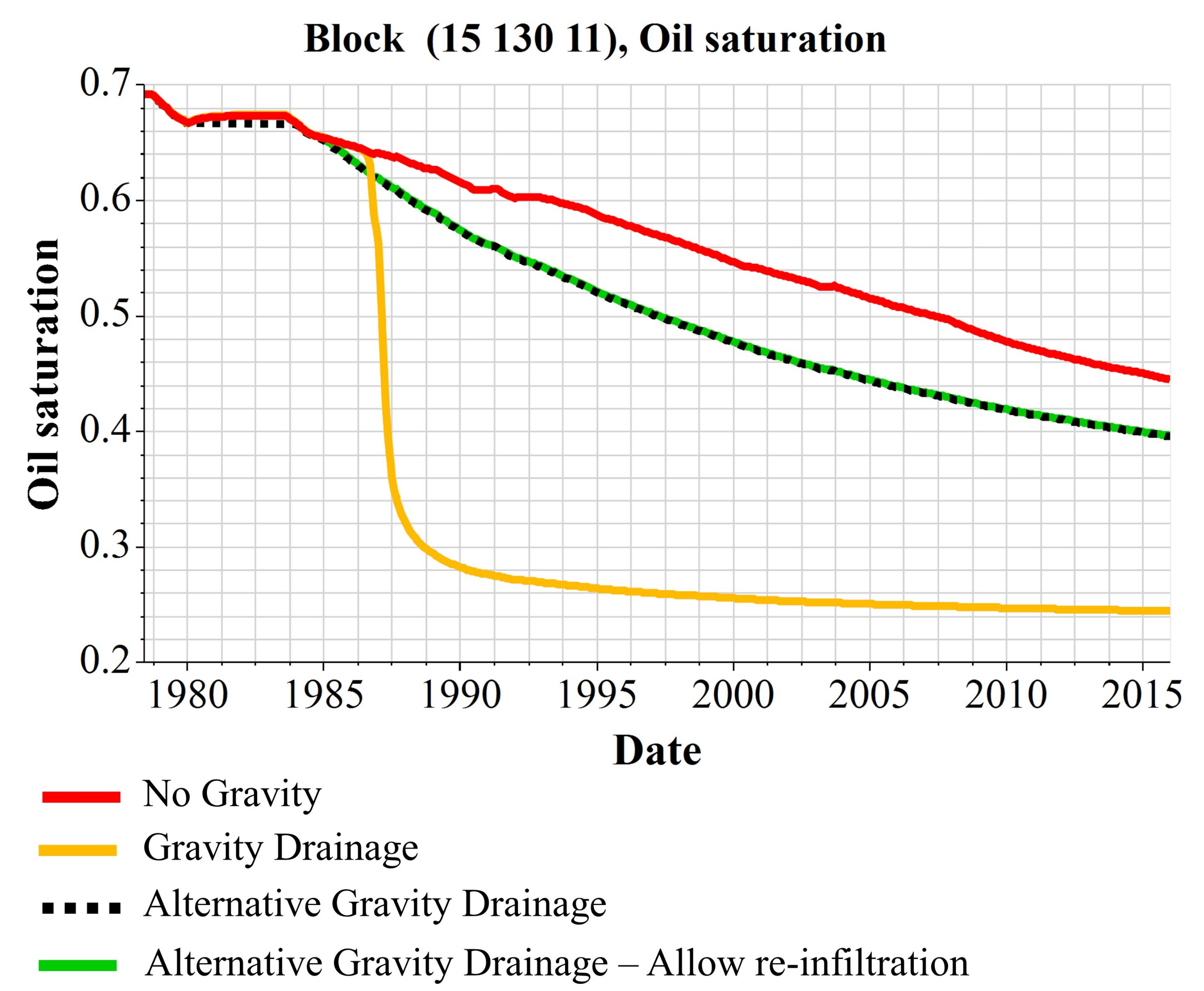 Energies 12 03699 g019