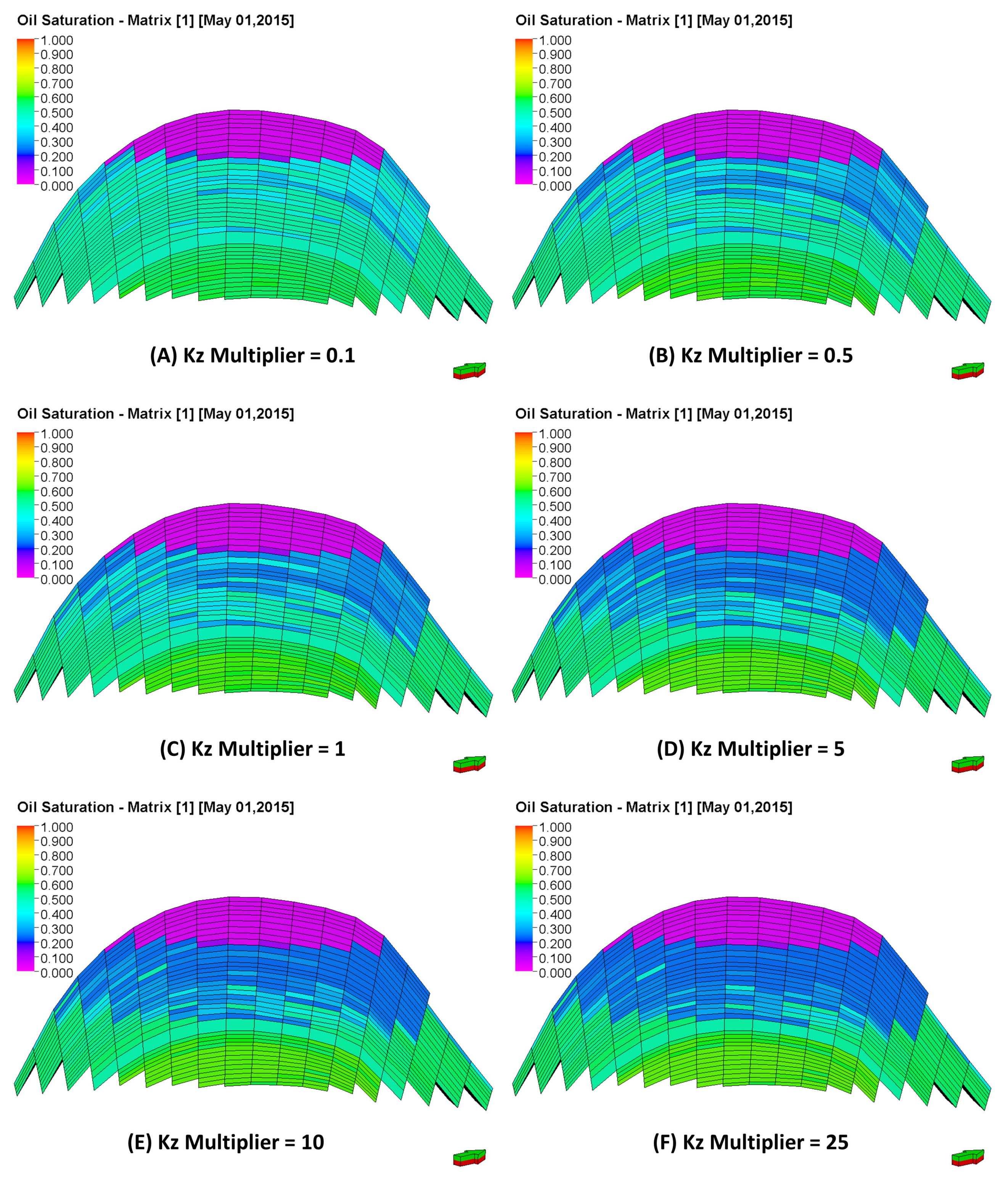 Energies 12 03699 g020