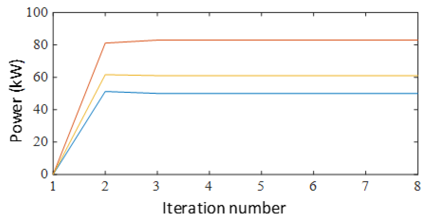 Energies 12 03701 g009 550