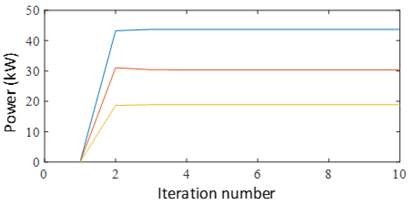Energies 12 03701 g011 550