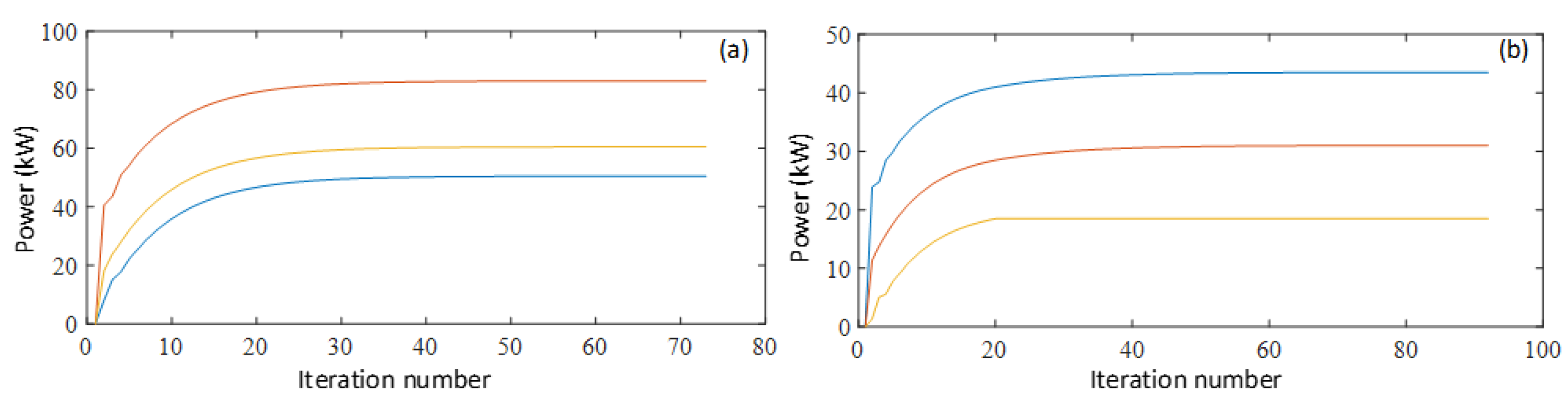 Energies 12 03701 g014 550