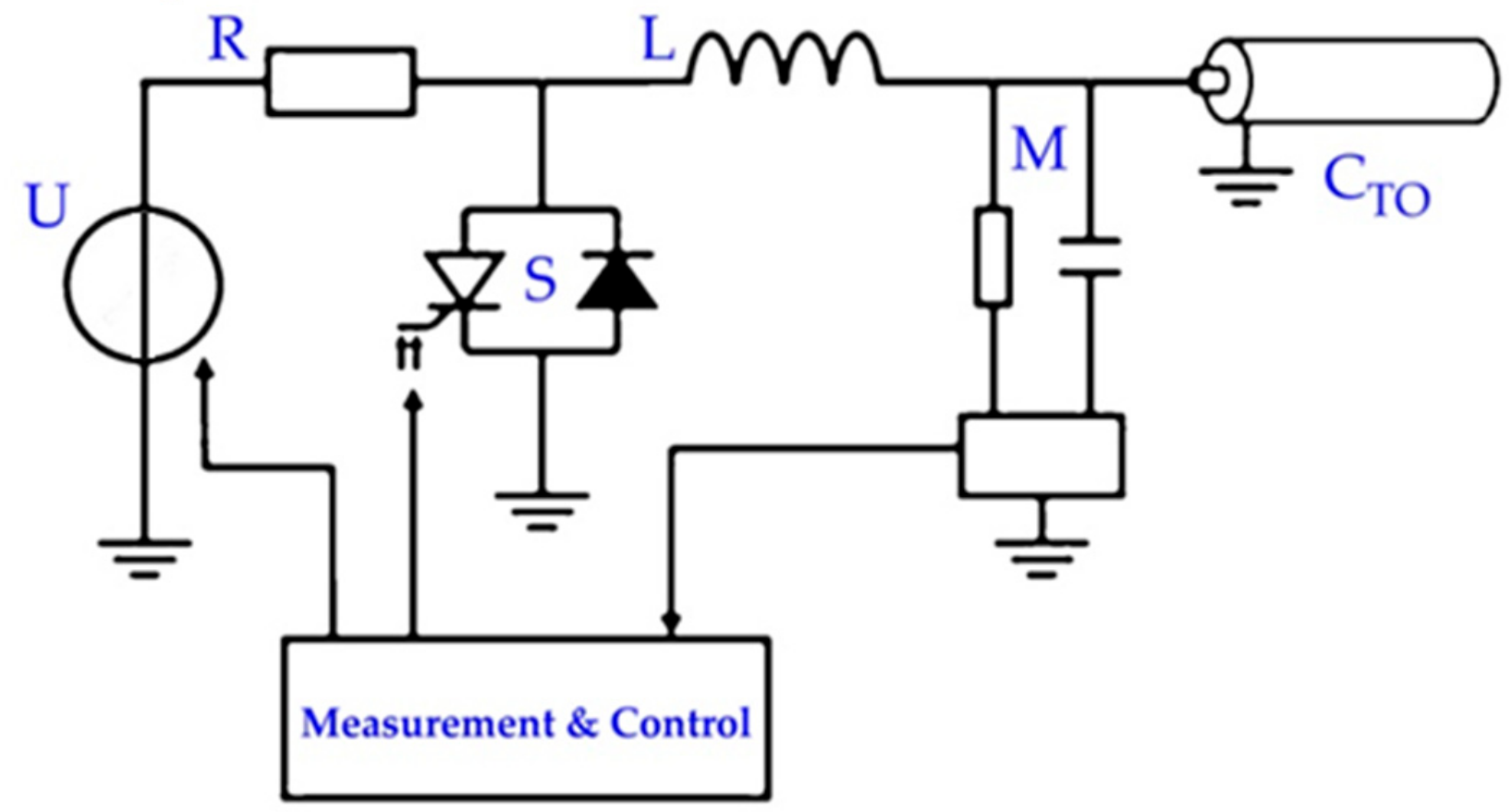 Energies 12 03703 g002 550