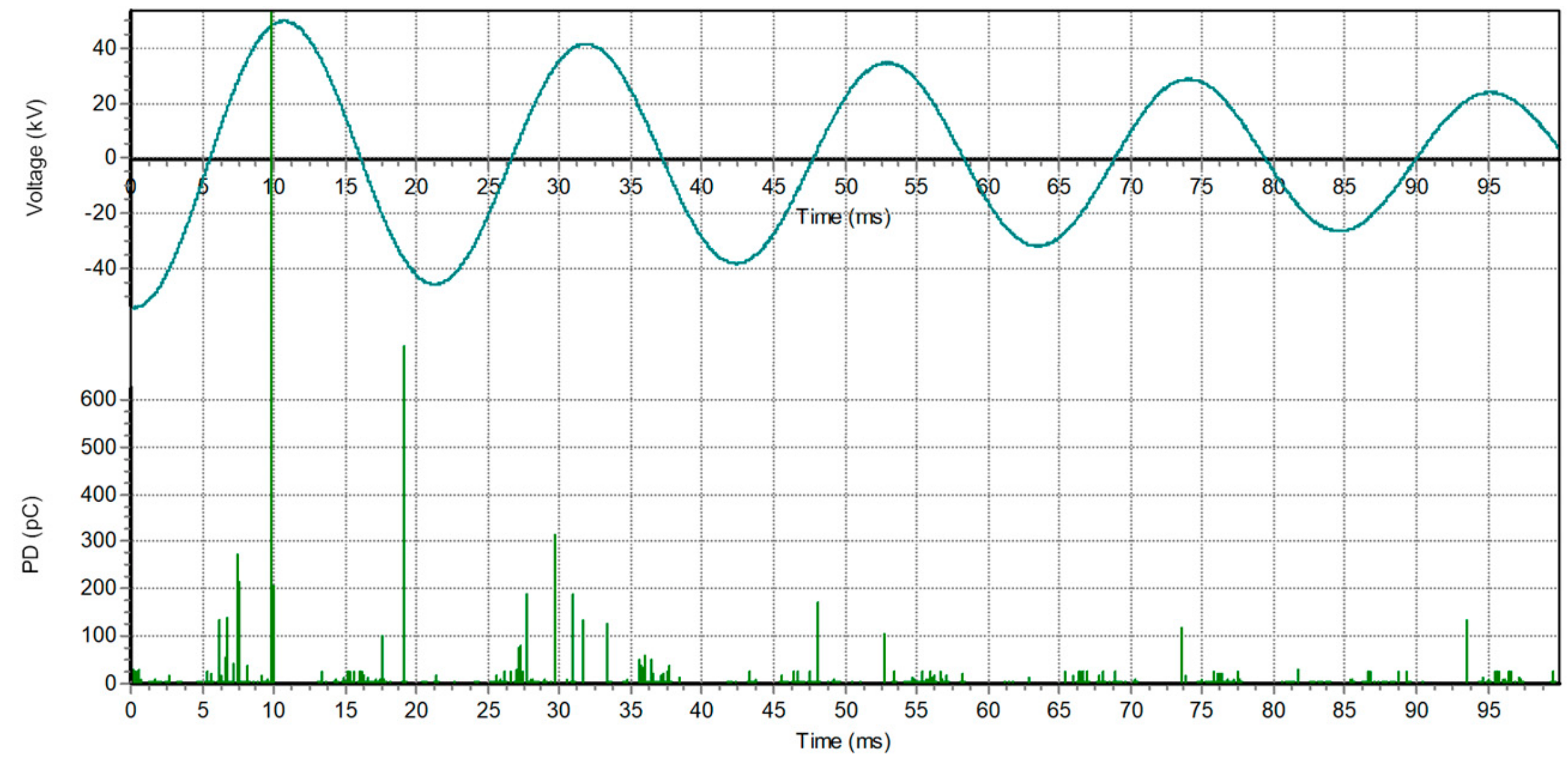 Energies 12 03703 g003 550