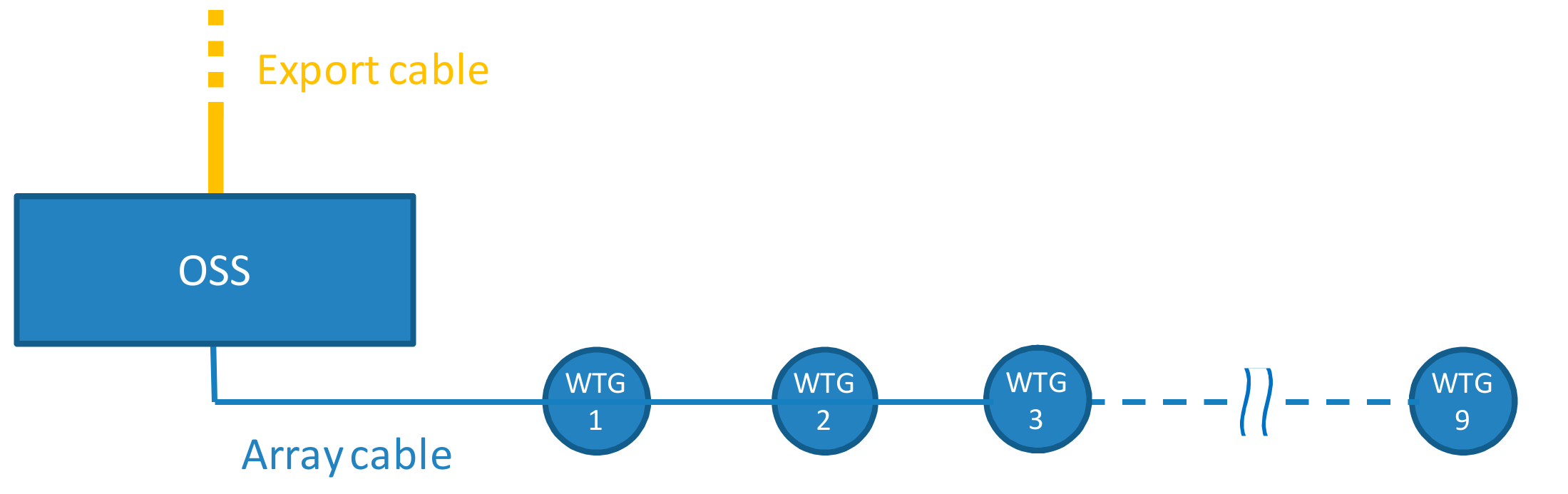 Energies 12 03703 g007 550