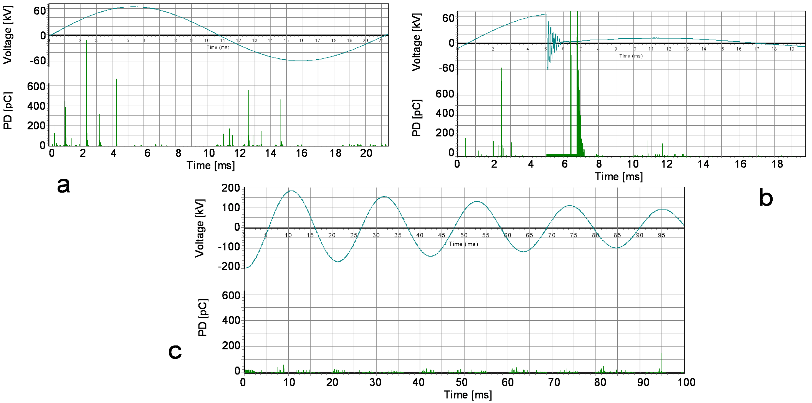 Energies 12 03703 g010 550