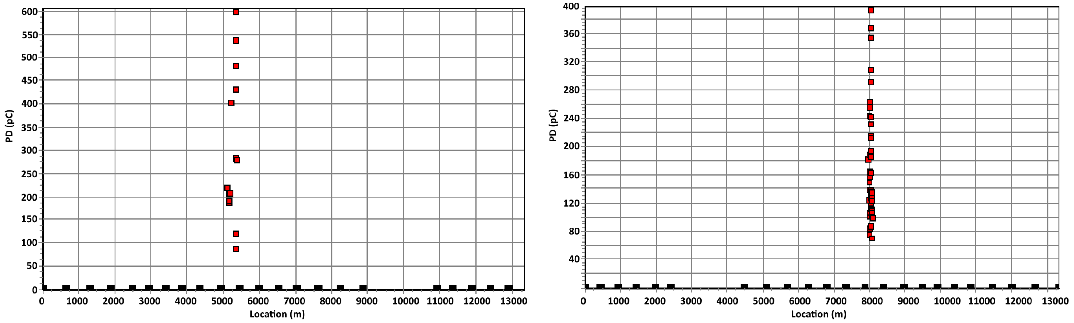 Energies 12 03703 g011 550