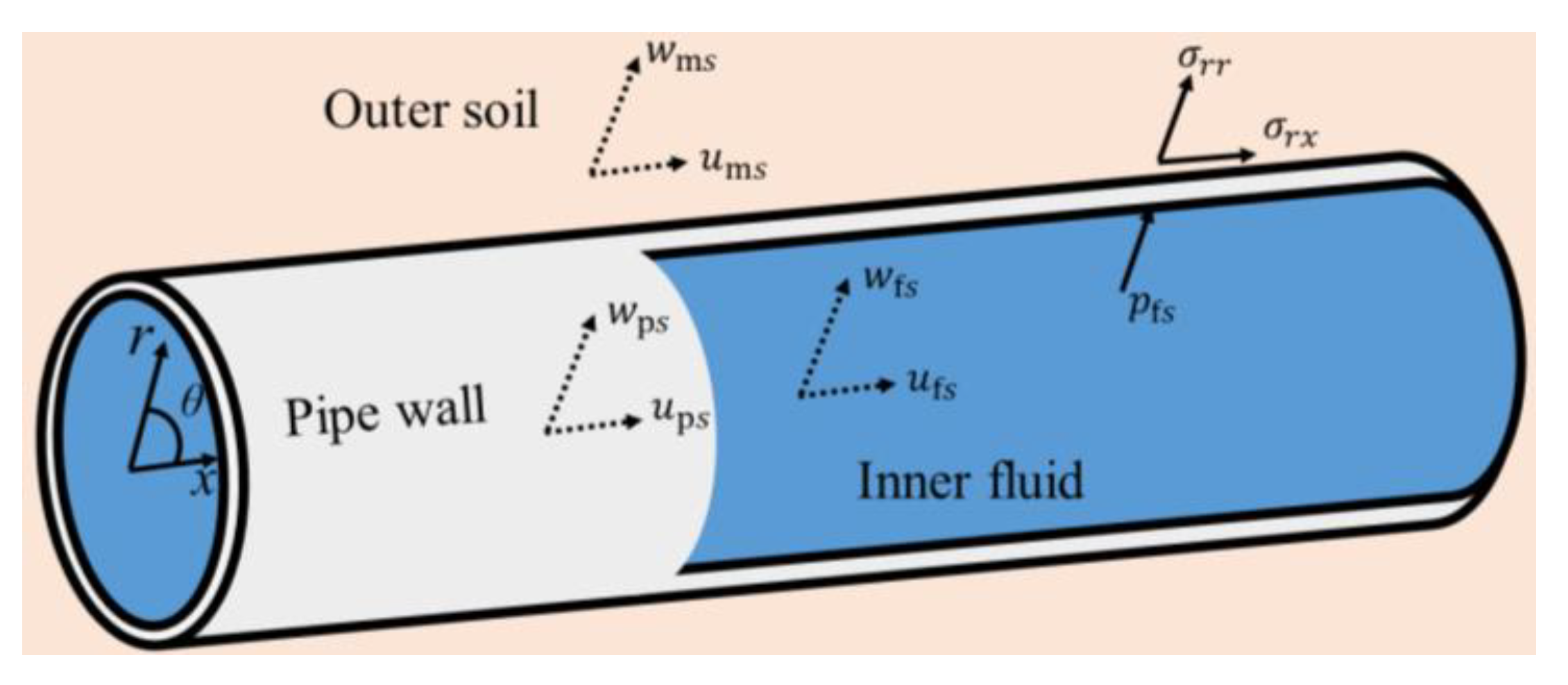 Energies 12 03707 g001 Energies 12 03707 g001