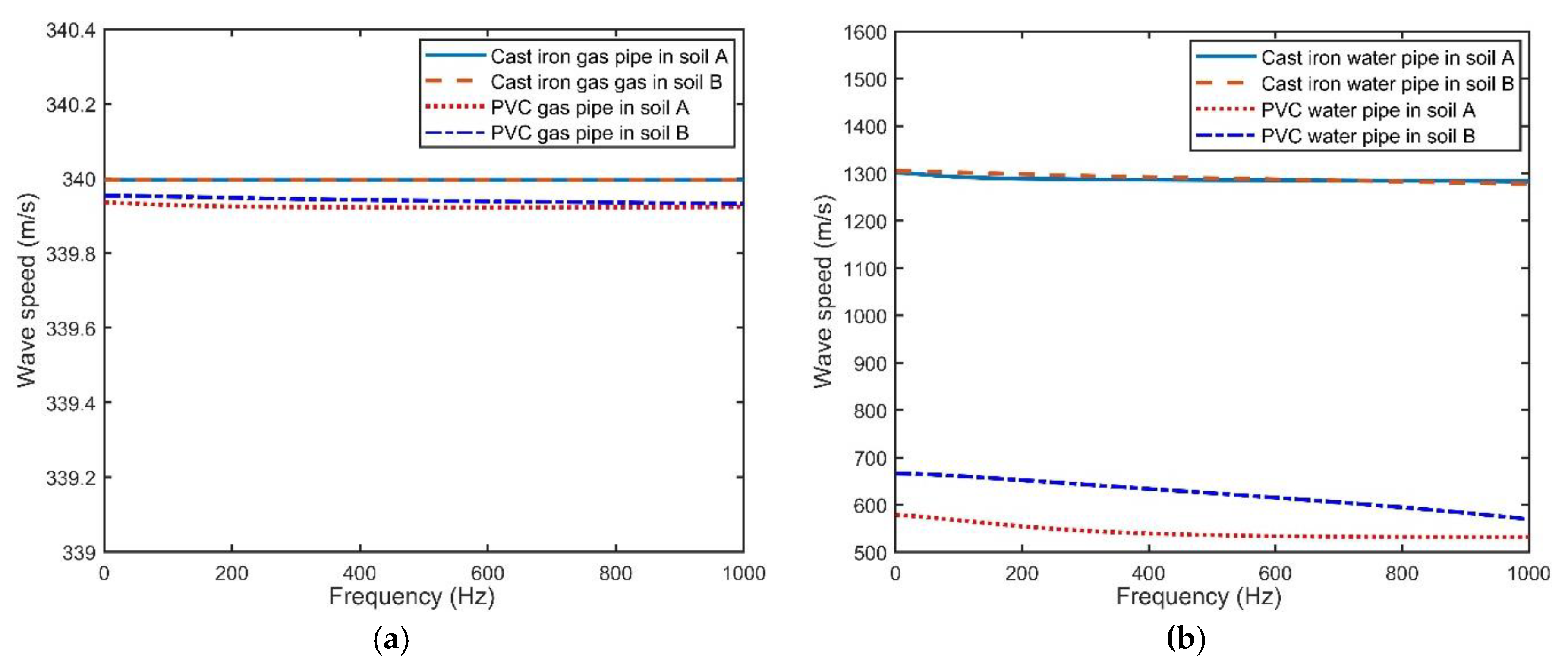 Energies 12 03707 g002 Energies 12 03707 g002