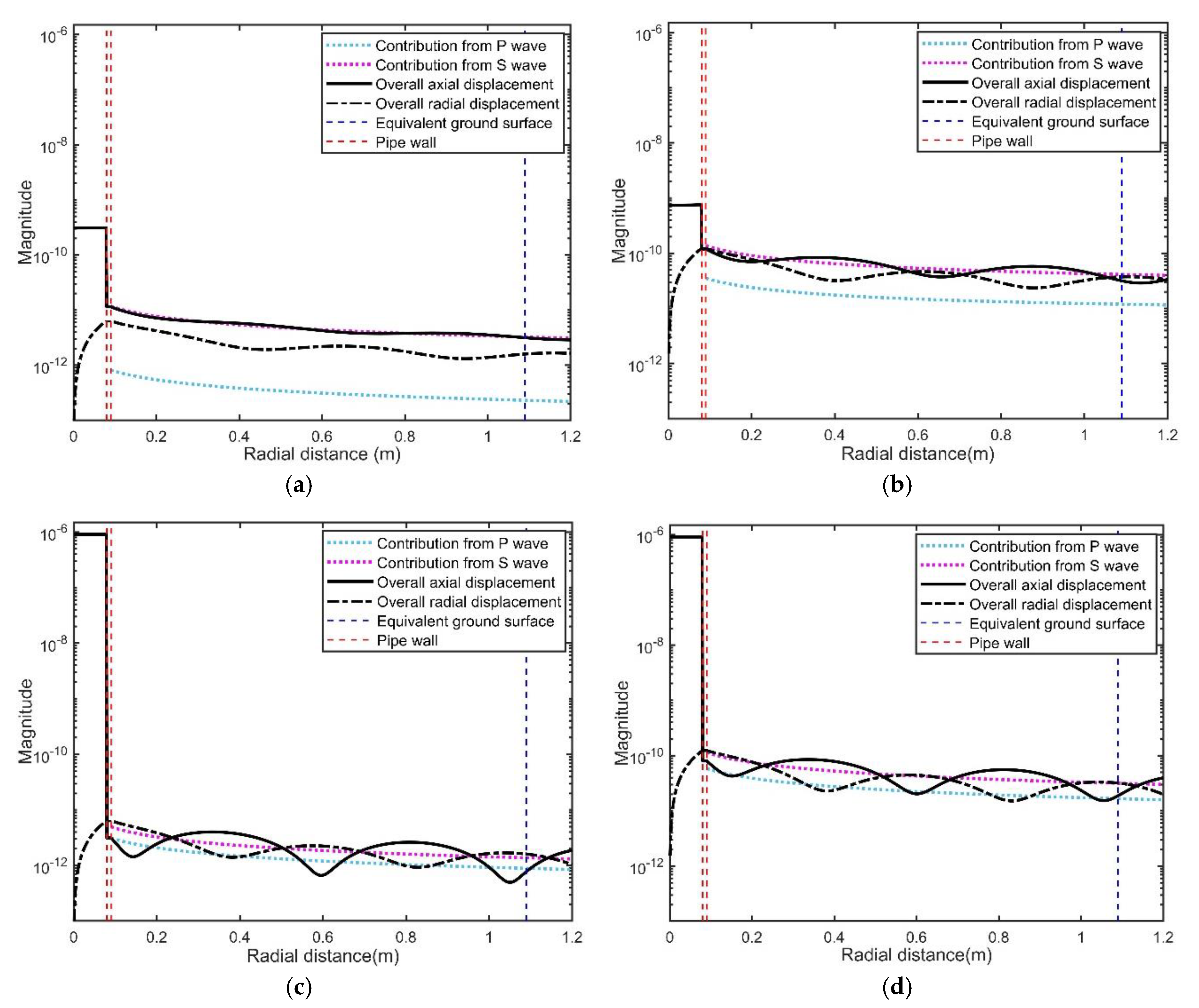 Energies 12 03707 g005 Energies 12 03707 g005