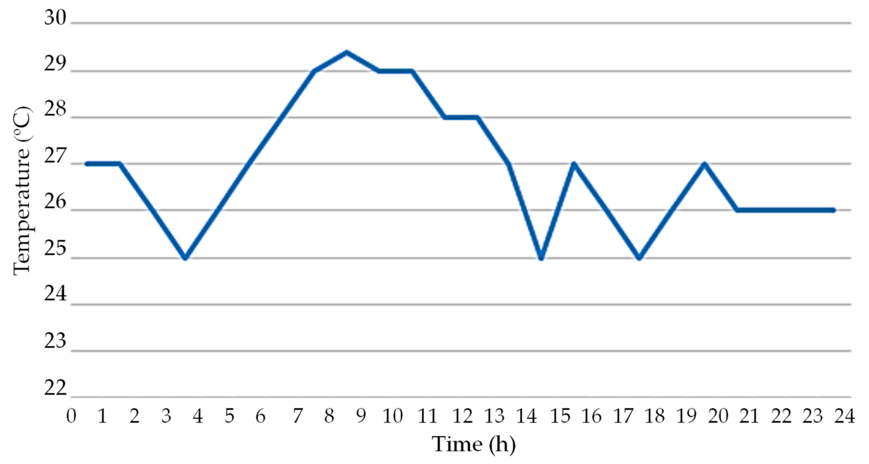 Energies 12 03710 g004