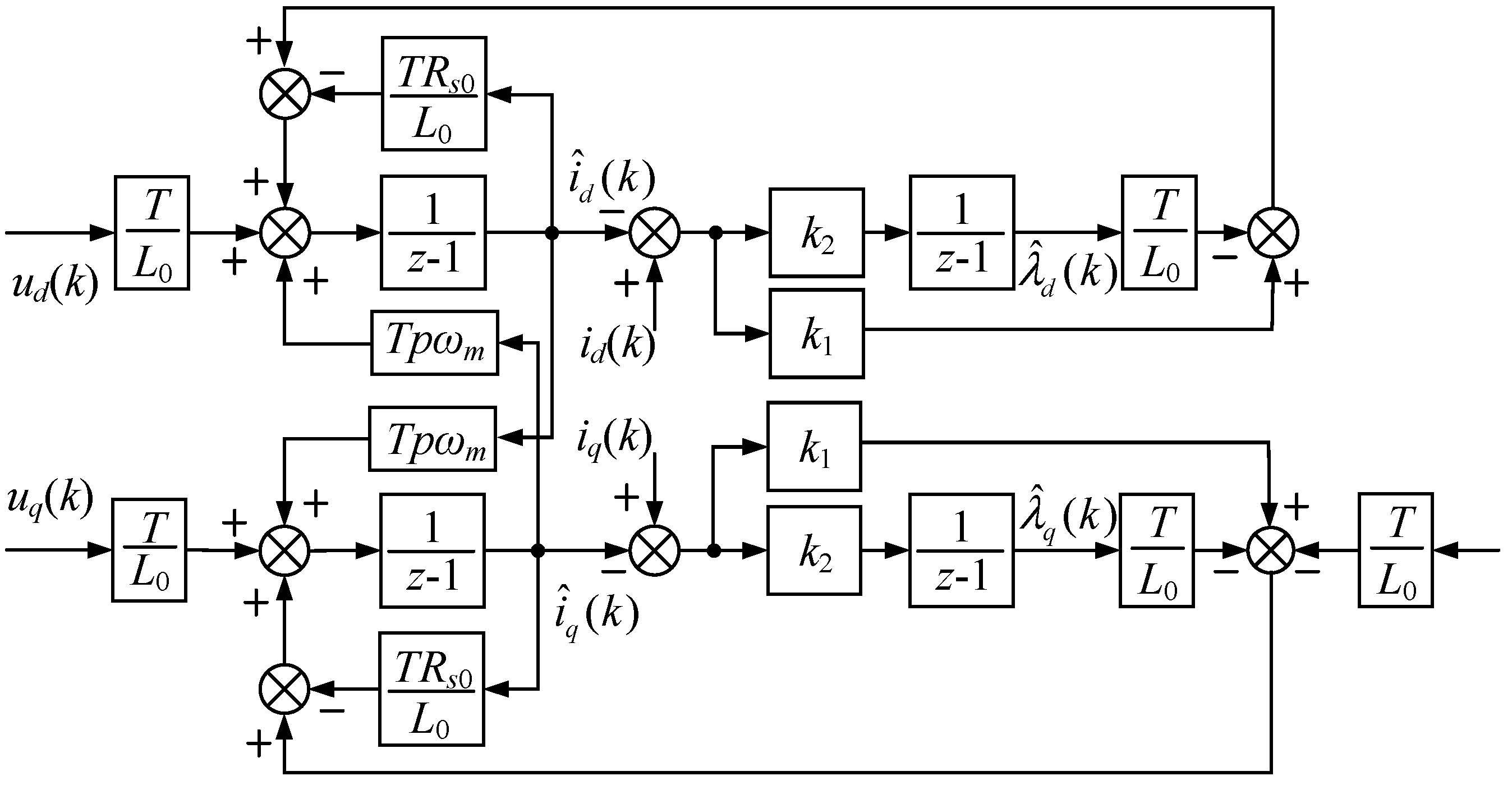 Energies 12 03711 g004