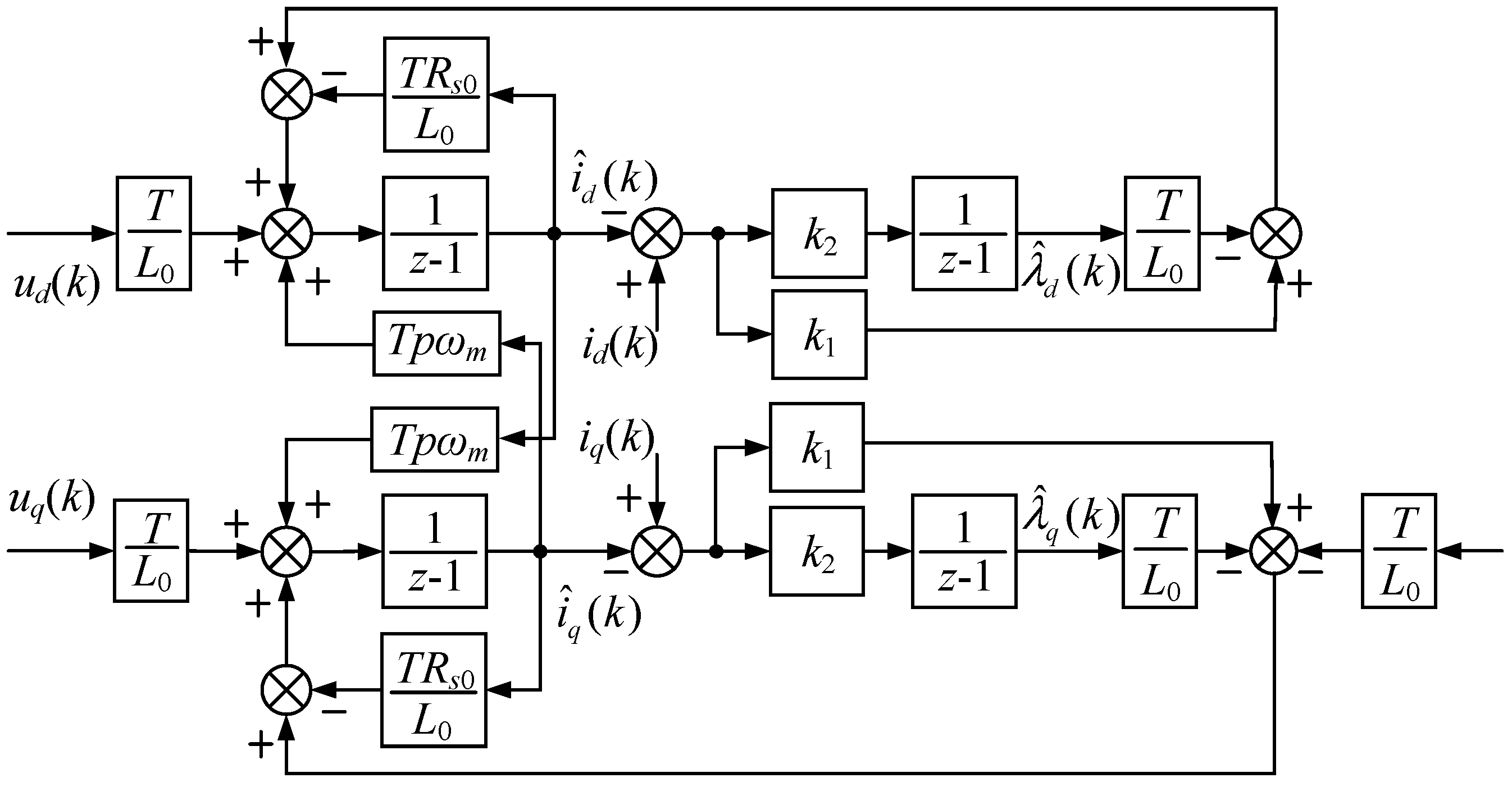 Energies 12 03711 g005