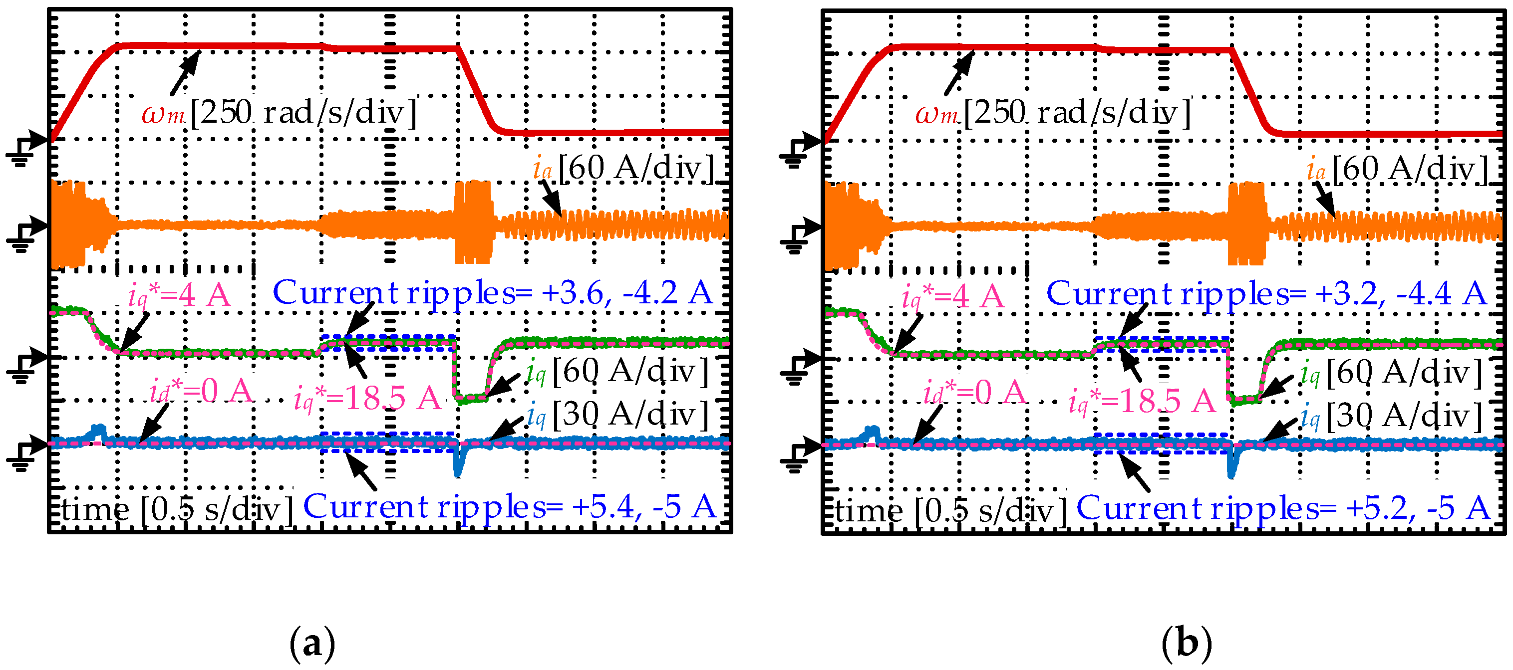 Energies 12 03711 g015