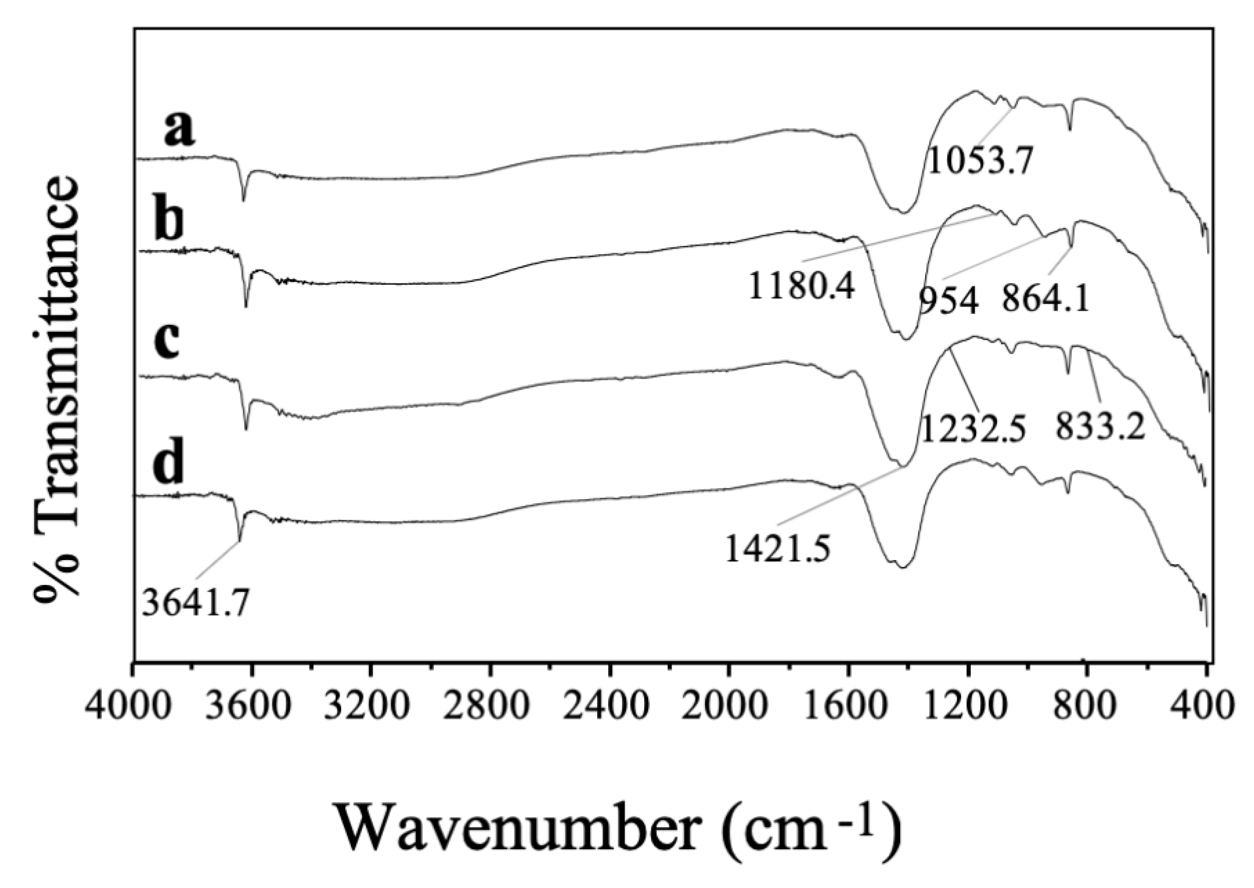Energies 12 03714 g001