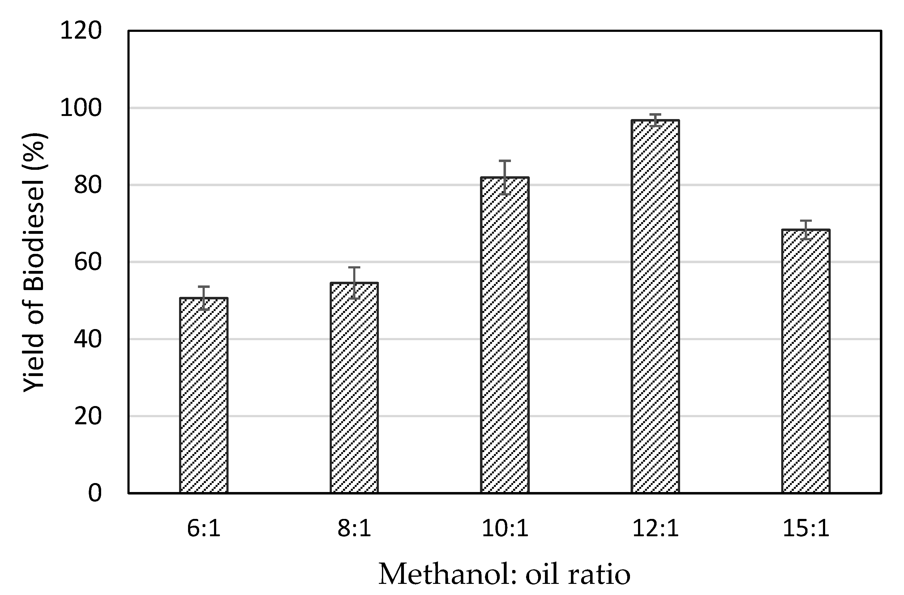 Energies 12 03714 g006