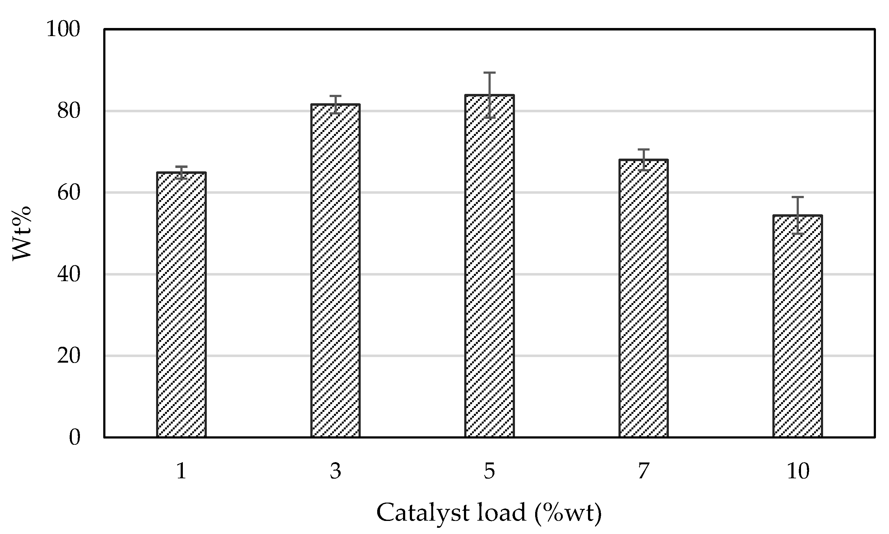 Energies 12 03714 g007