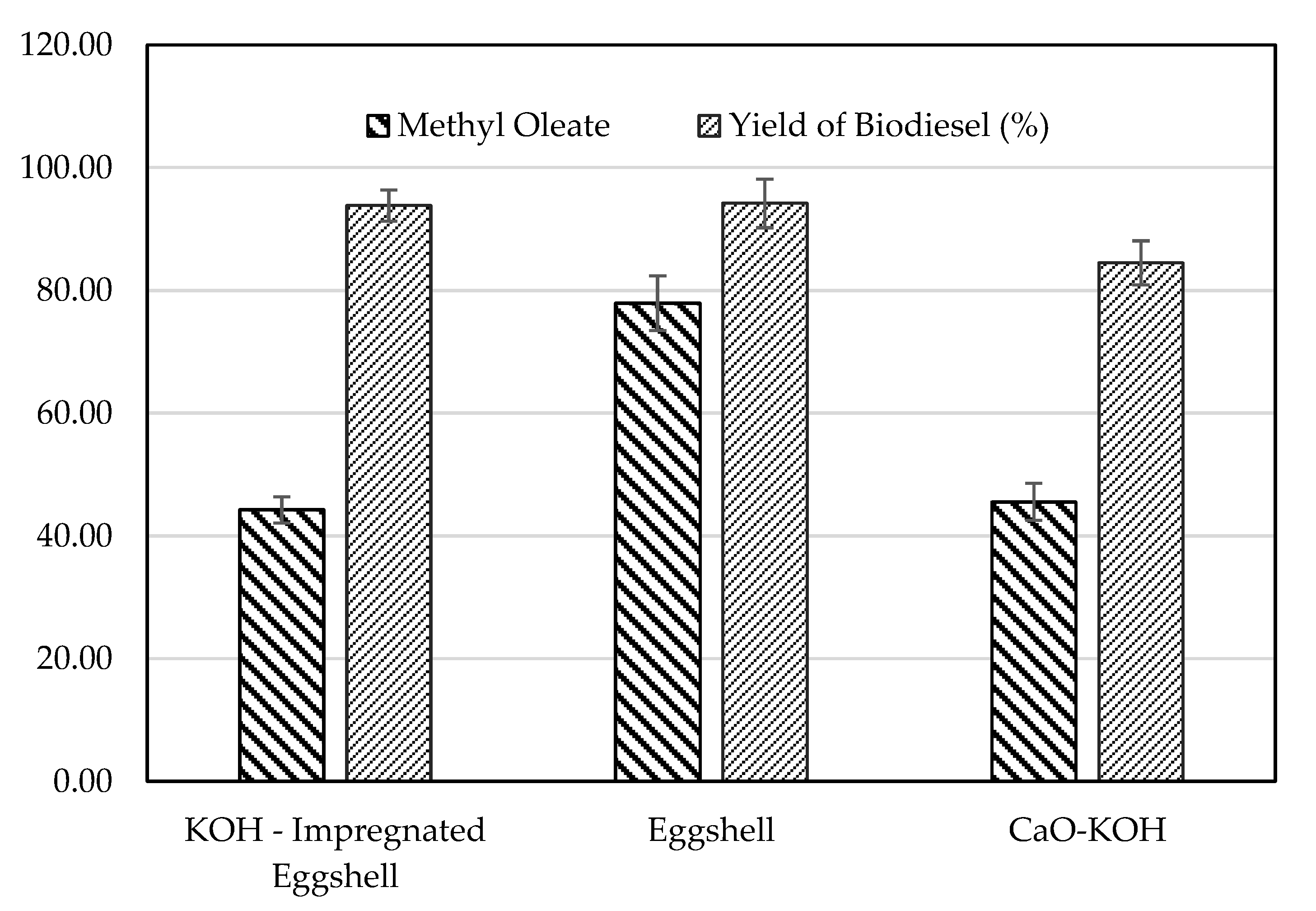 Energies 12 03714 g009