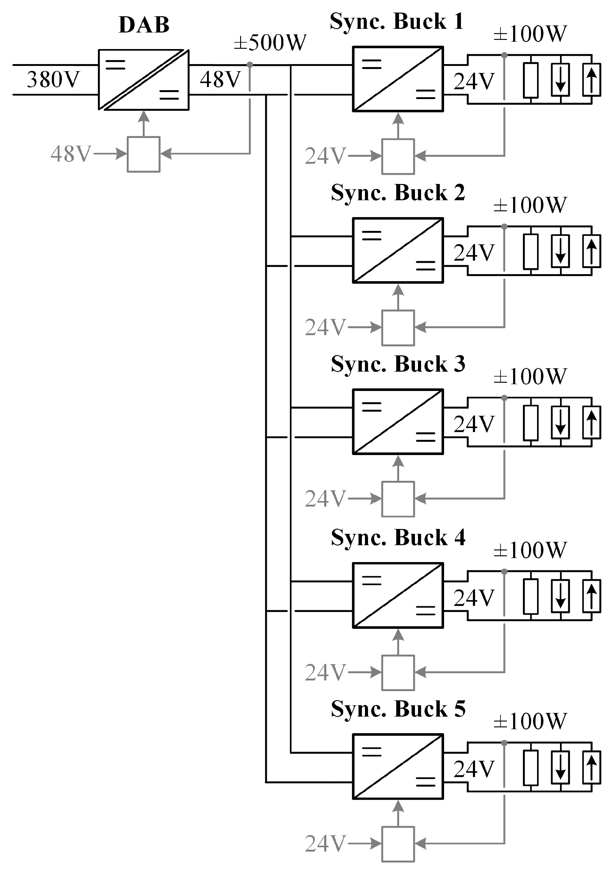 Energies 12 03715 g006 550