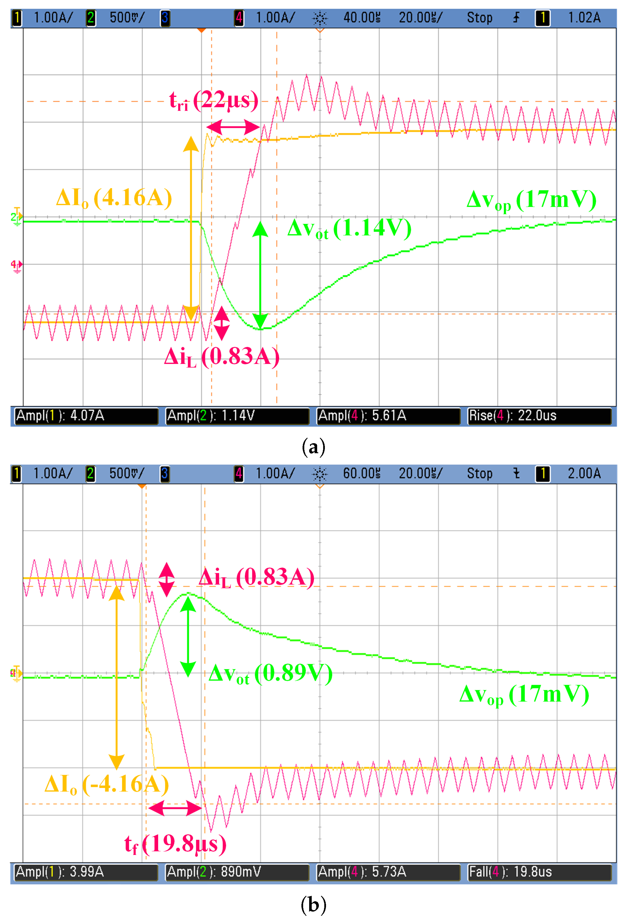 Energies 12 03715 g009 550