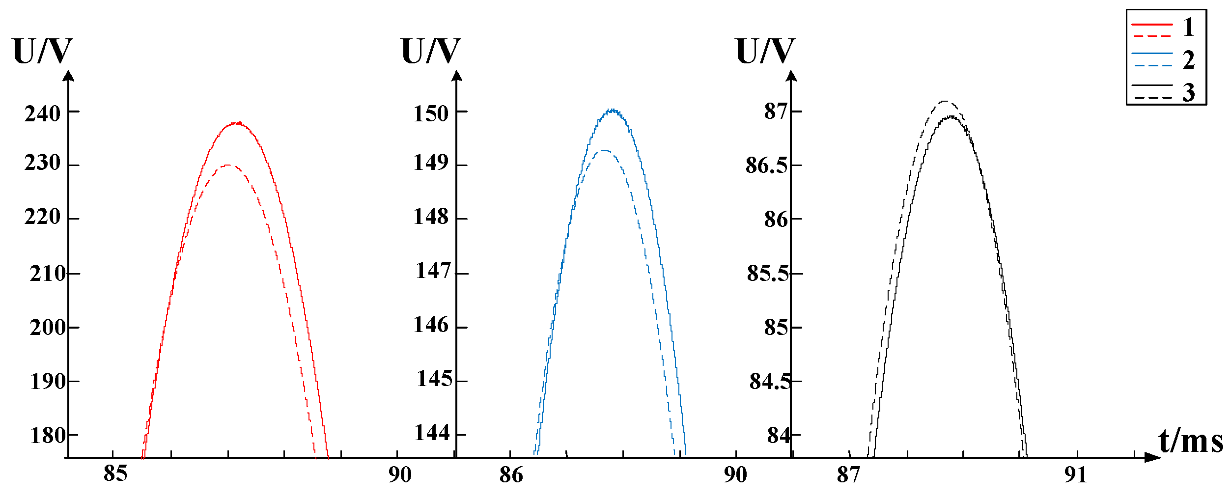 Energies 12 03716 g013 Energies 12 03716 g013