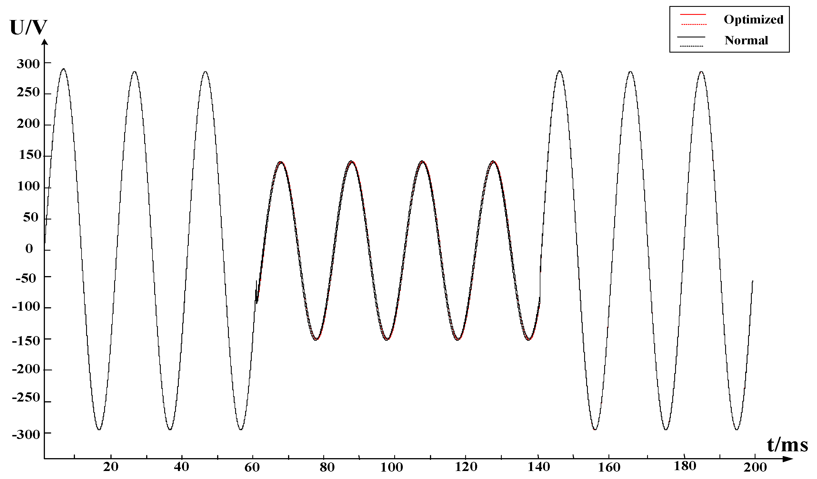 Energies 12 03716 g014 Energies 12 03716 g014
