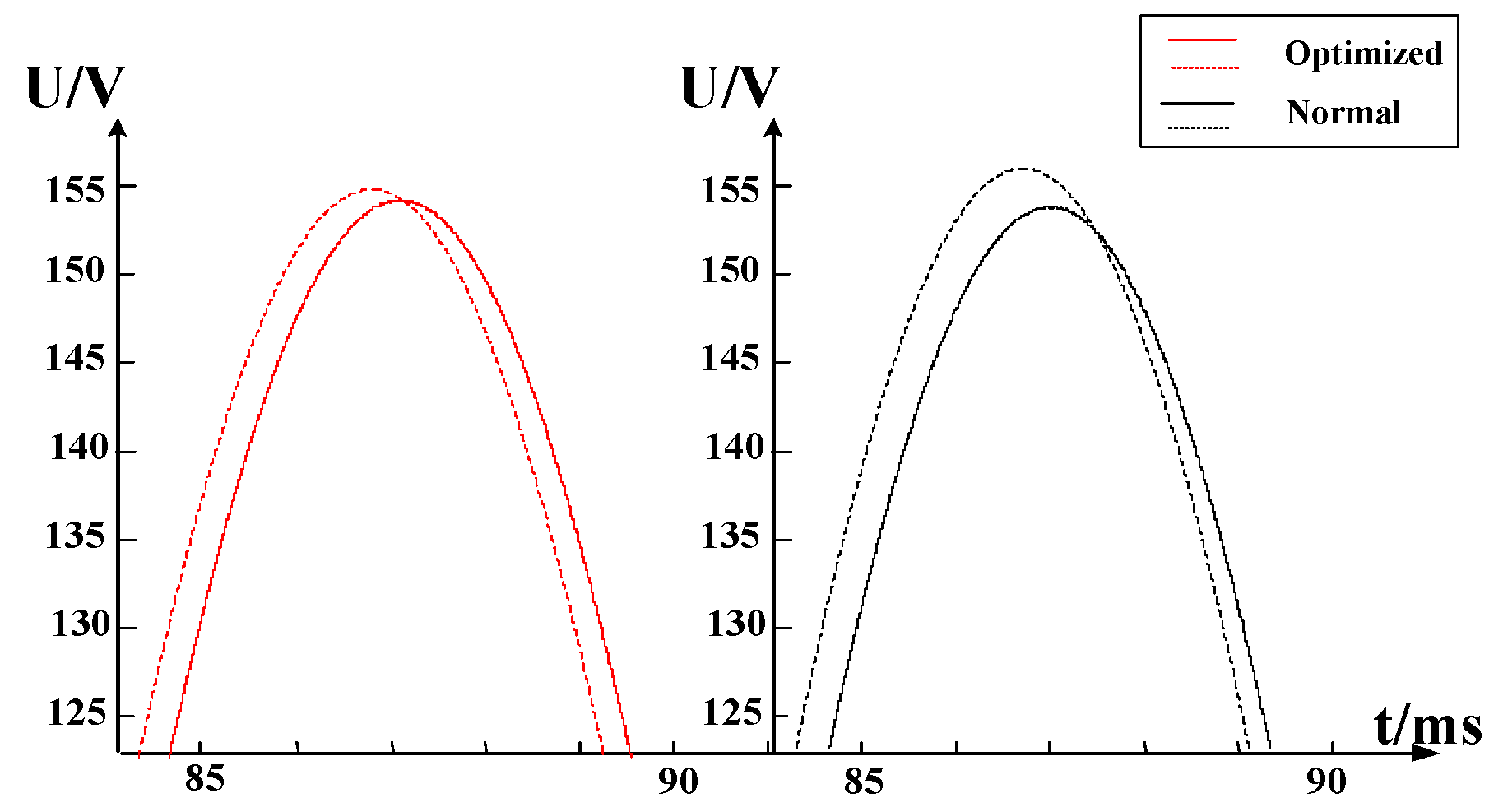 Energies 12 03716 g015 Energies 12 03716 g015