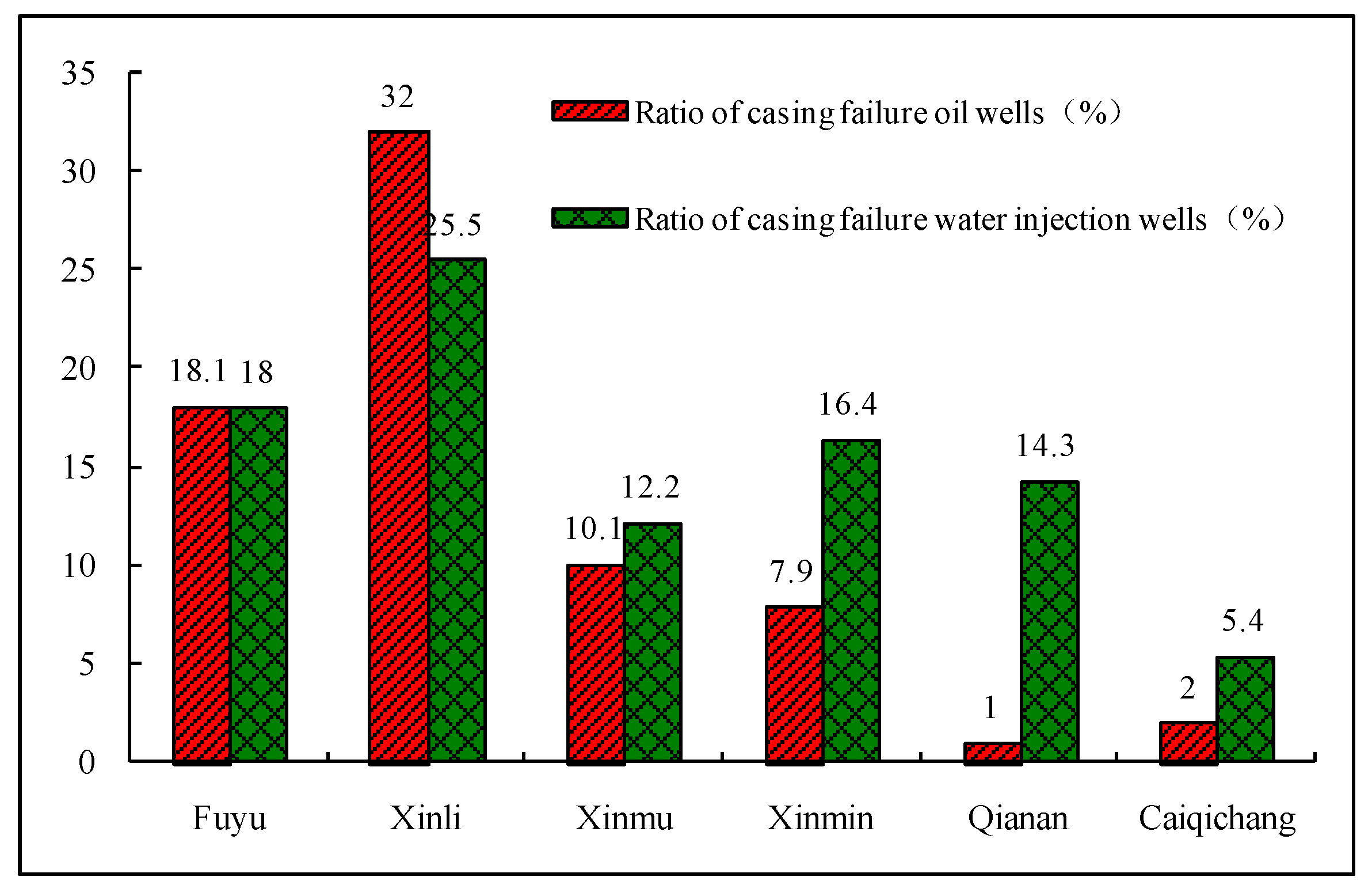Energies 12 03717 g003